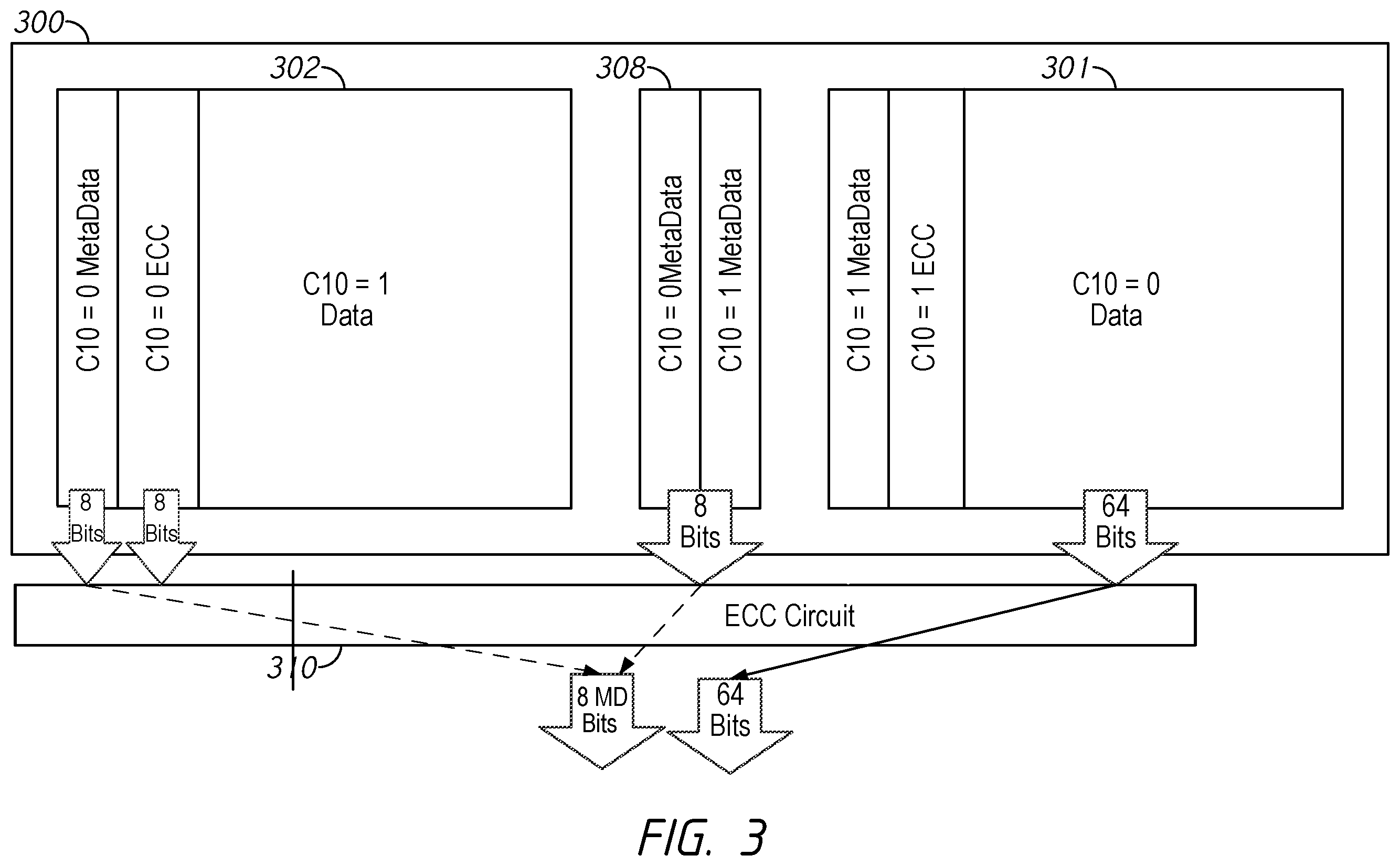 Patent US12511191 Figure 3 – Apparatuses and methods for enhanced metadata support