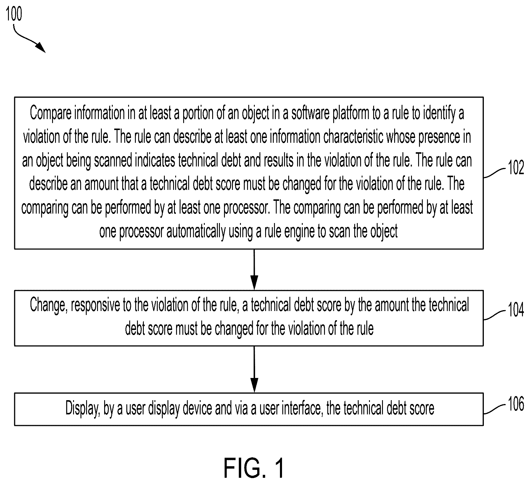 Patent US12511225 Figure 1 – Apparatus and methods for generating a technical debt management and data management machine