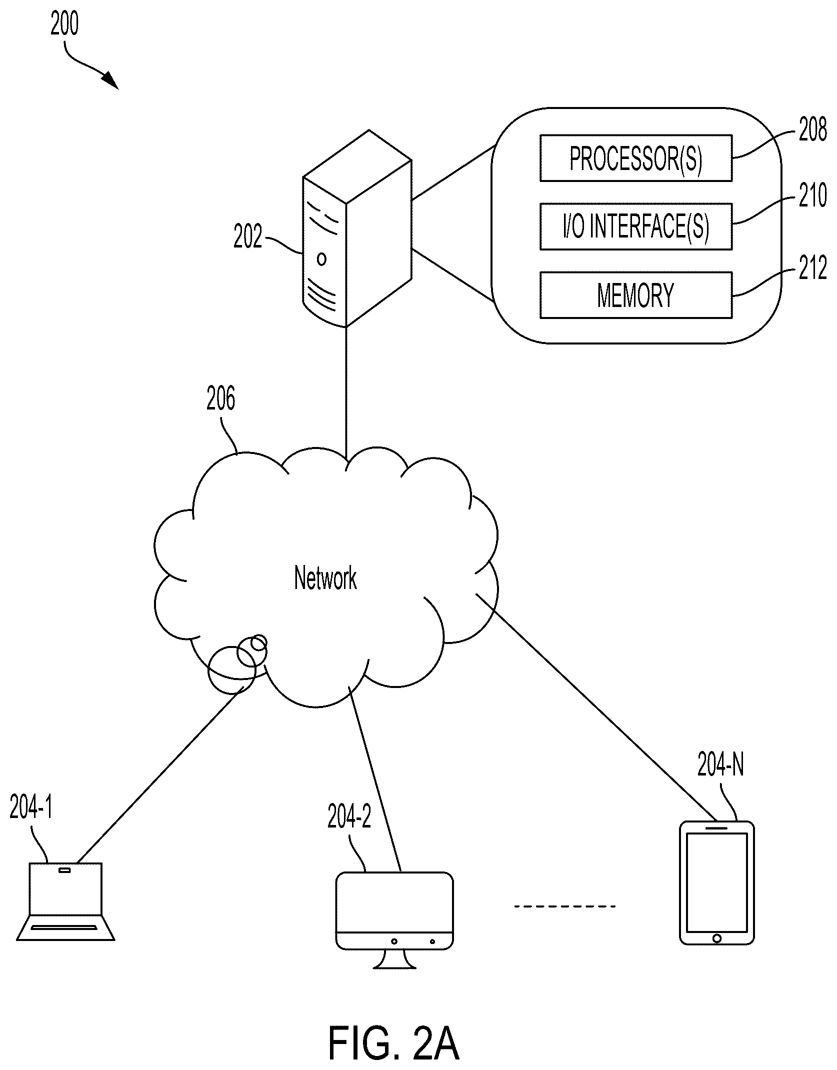 Patent US12511225 Figure 2 – Apparatus and methods for generating a technical debt management and data management machine