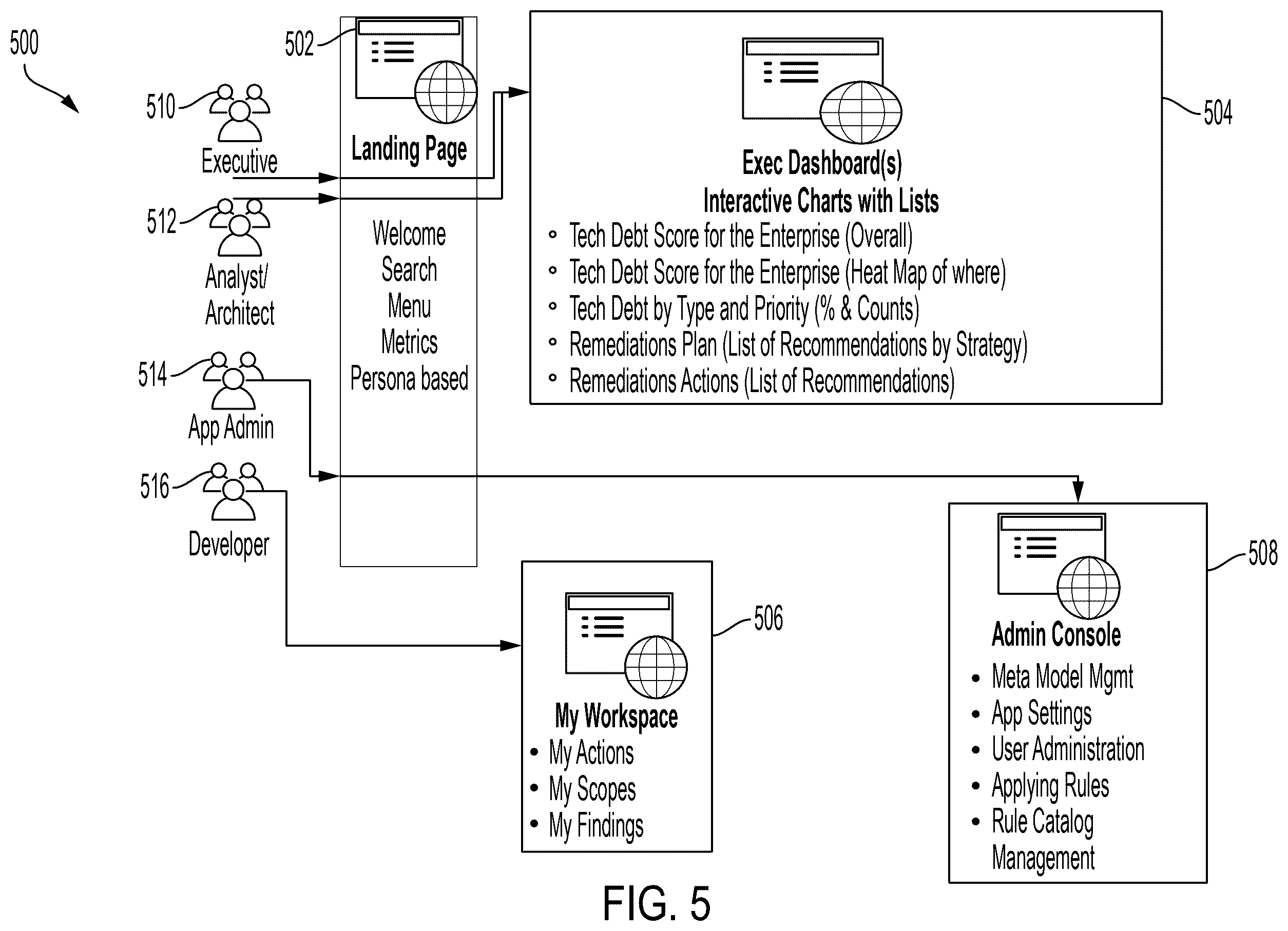 Patent US12511225 Figure 11 – Apparatus and methods for generating a technical debt management and data management machine