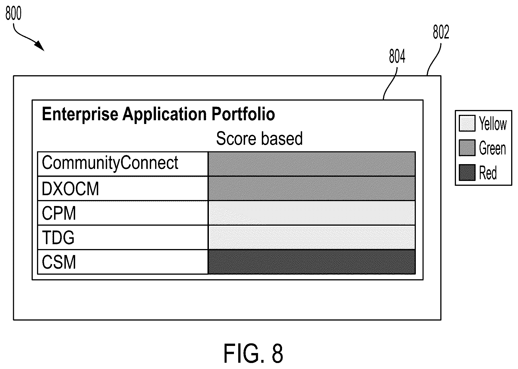 Patent US12511225 Figure 14 – Apparatus and methods for generating a technical debt management and data management machine