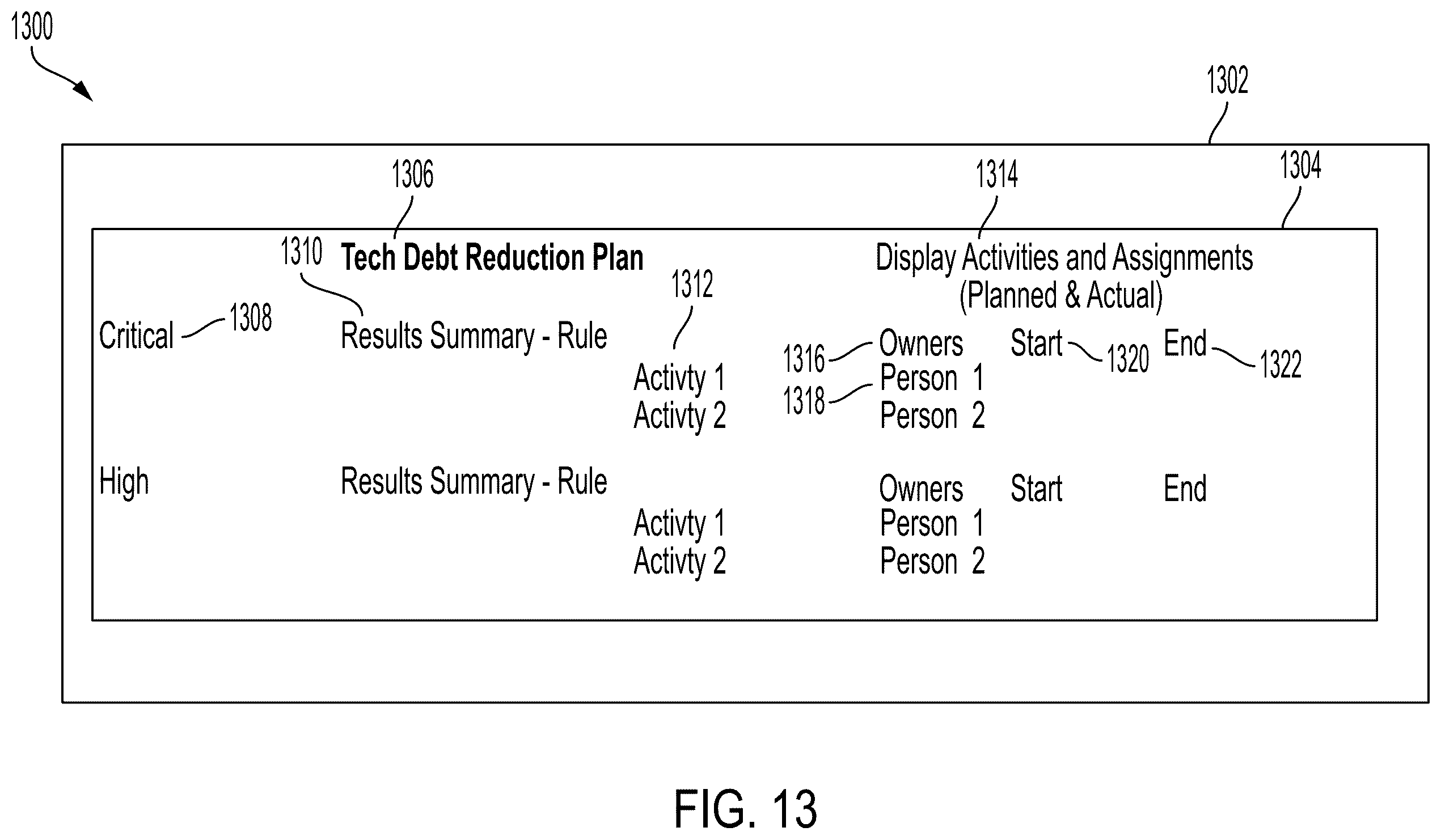 Patent US12511225 Figure 19 – Apparatus and methods for generating a technical debt management and data management machine