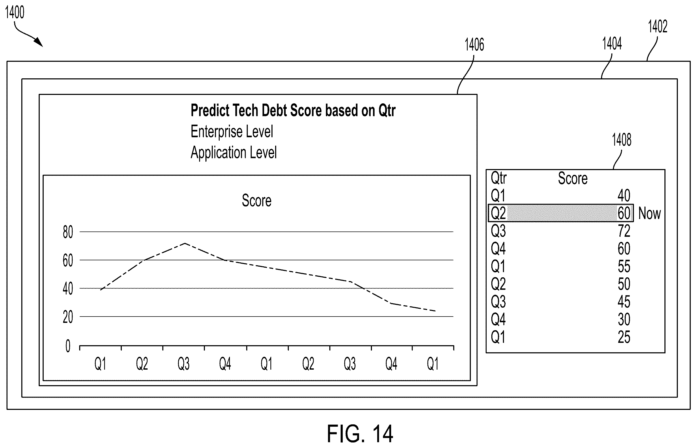 Patent US12511225 Figure 20 – Apparatus and methods for generating a technical debt management and data management machine