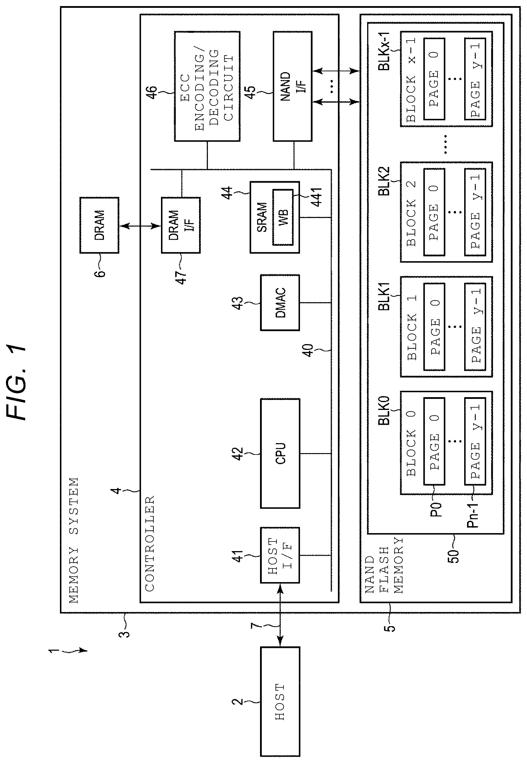 Patent US12511231 Figure 1 – Memory system and control method
