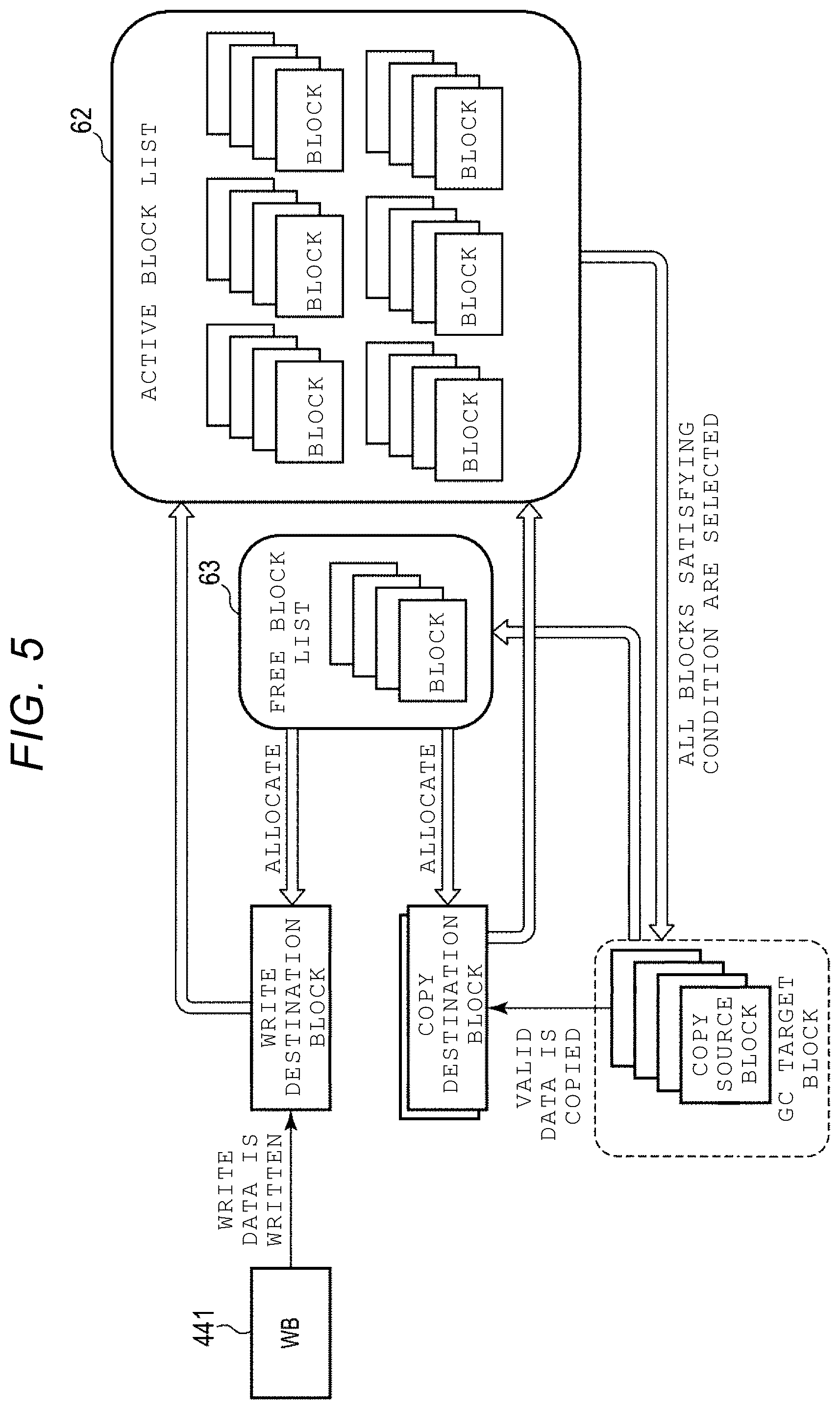 Patent US12511231 Figure 3 – Memory system and control method
