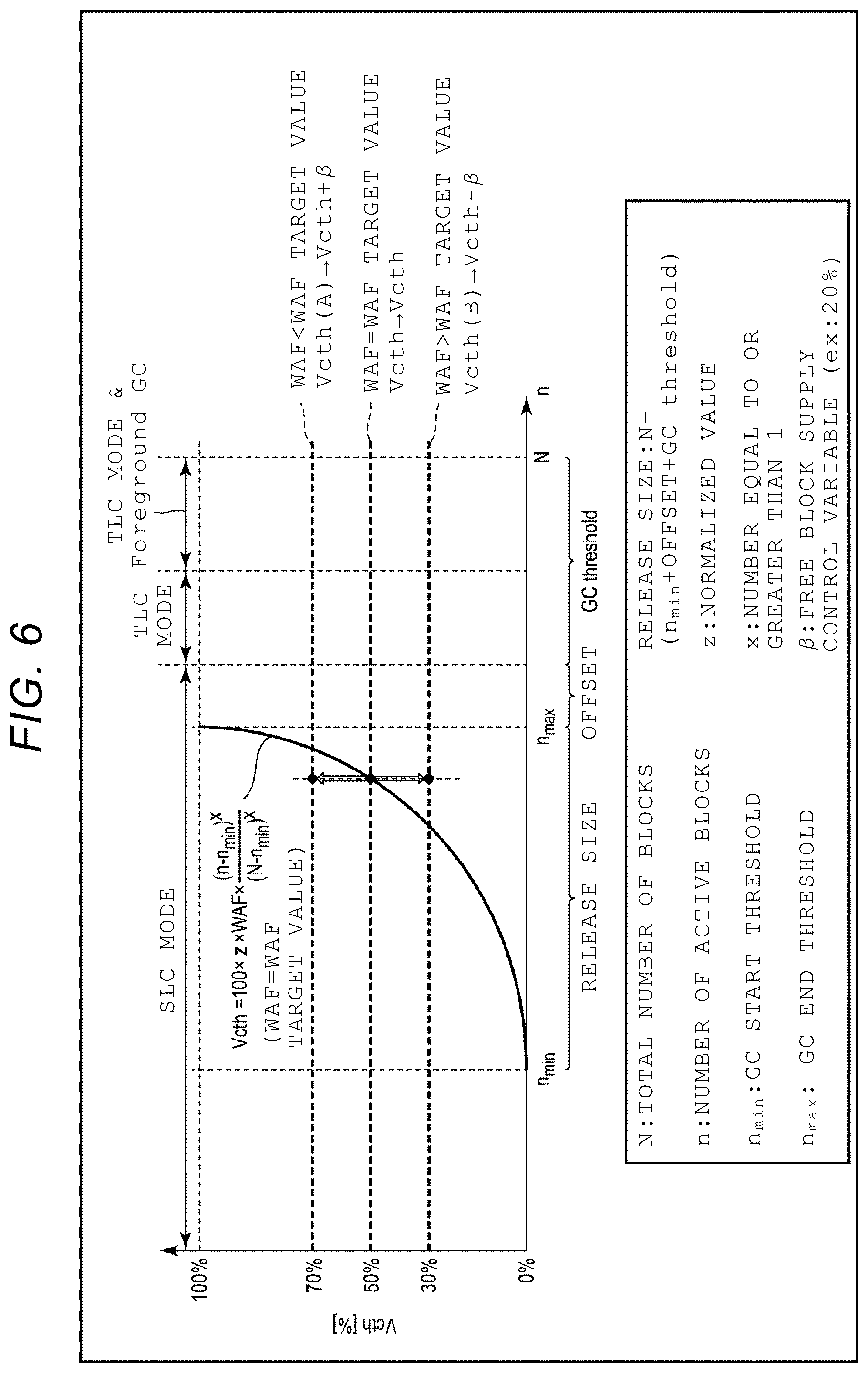 Patent US12511231 Figure 4 – Memory system and control method