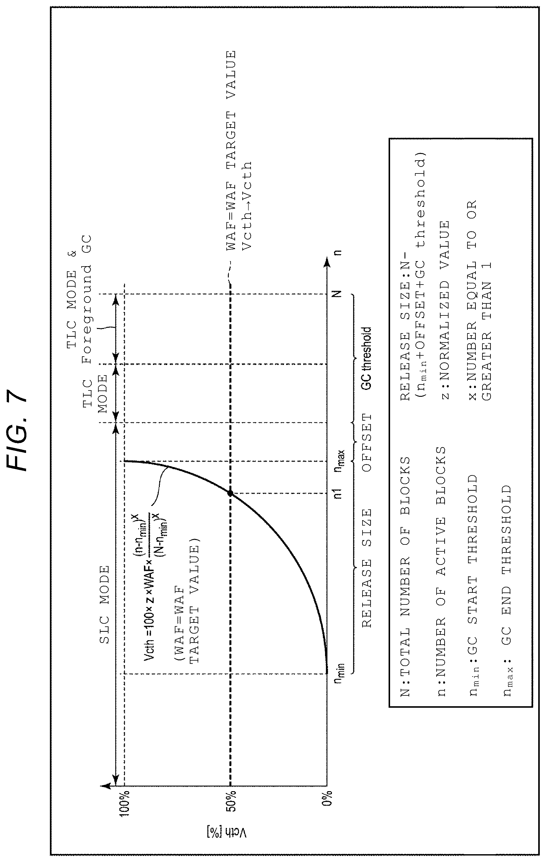 Patent US12511231 Figure 5 – Memory system and control method