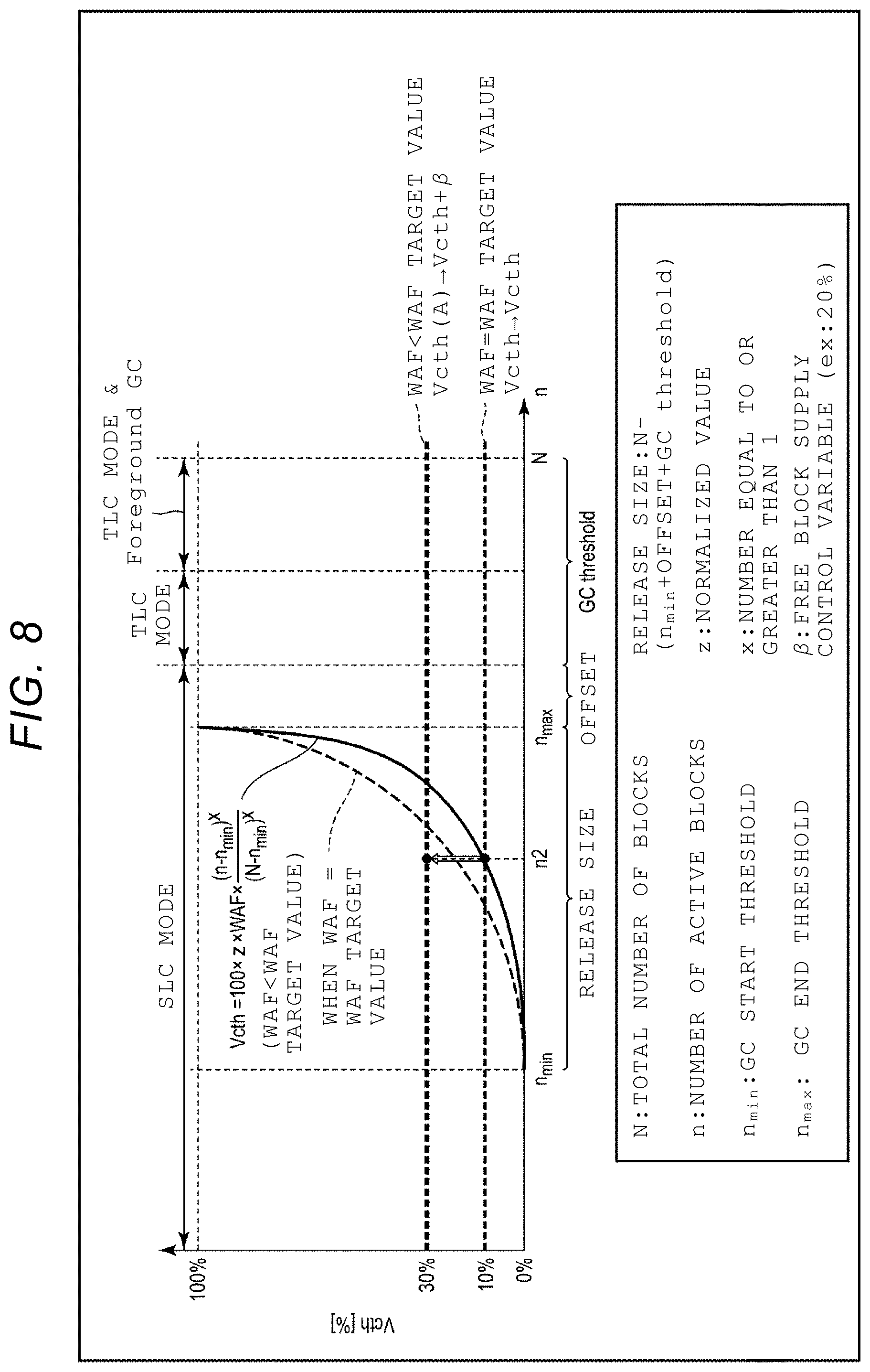 Patent US12511231 Figure 6 – Memory system and control method