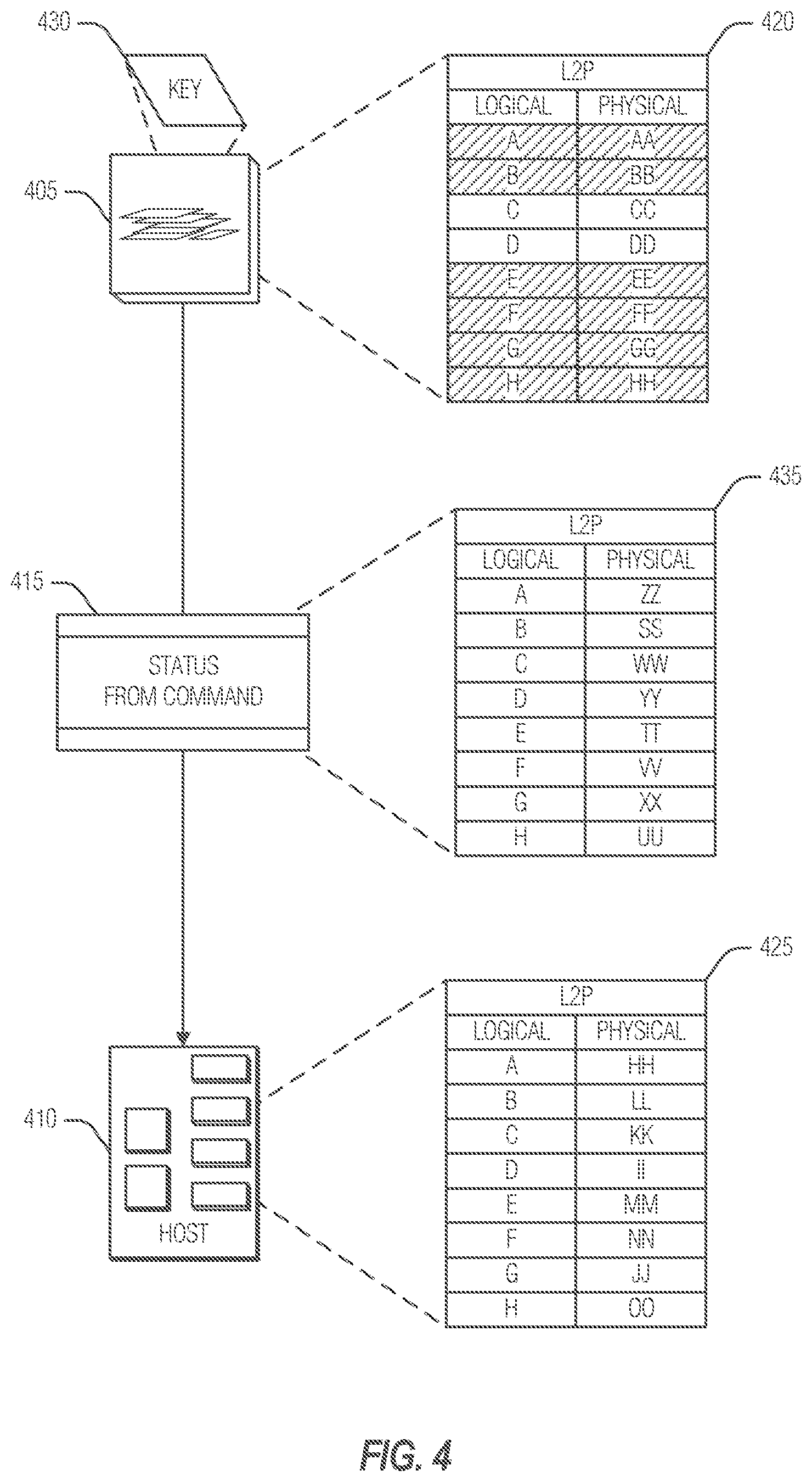 Patent US12511243 Figure 4 – Host assisted operations in managed memory devices