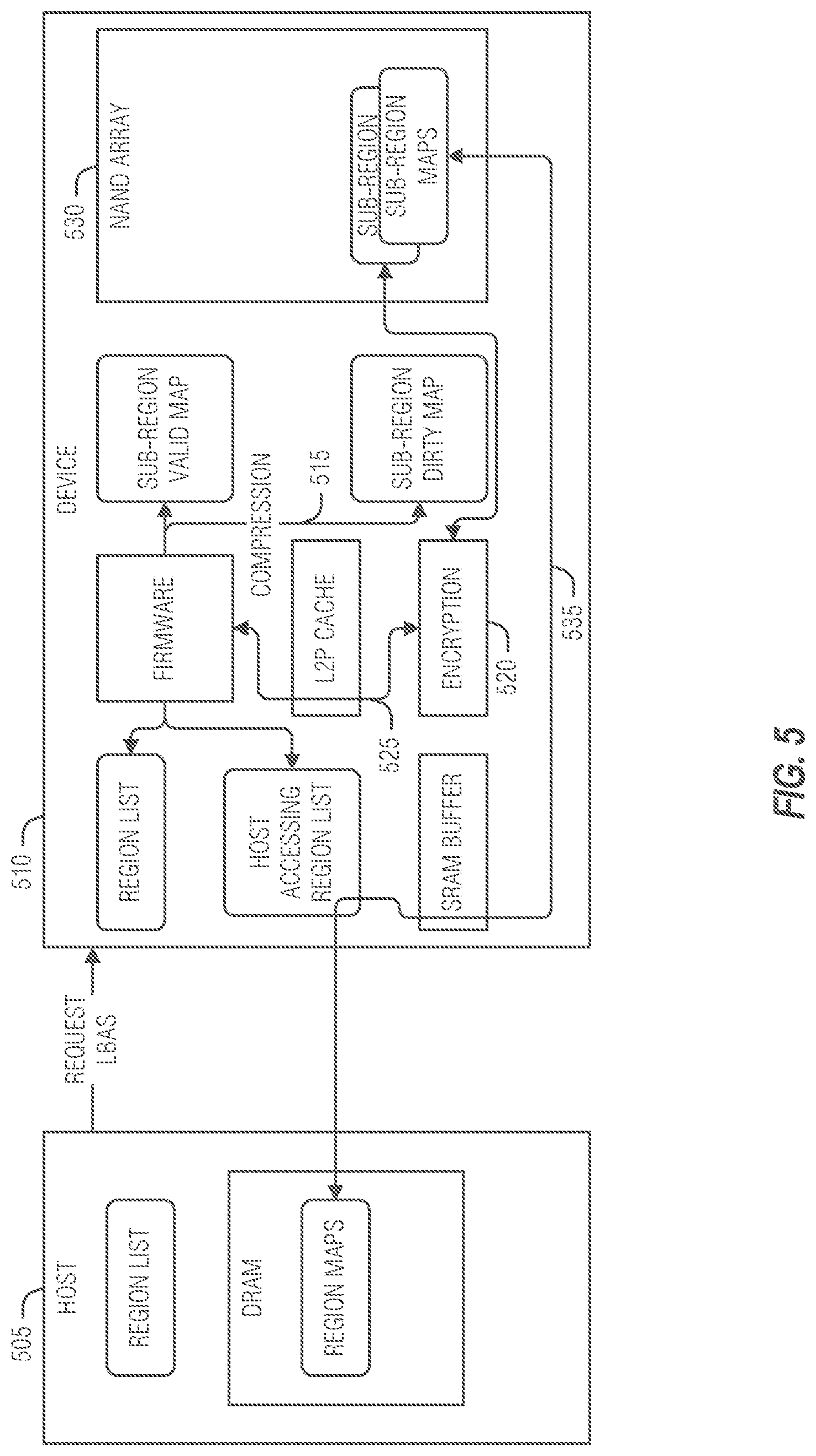 Patent US12511243 Figure 5 – Host assisted operations in managed memory devices