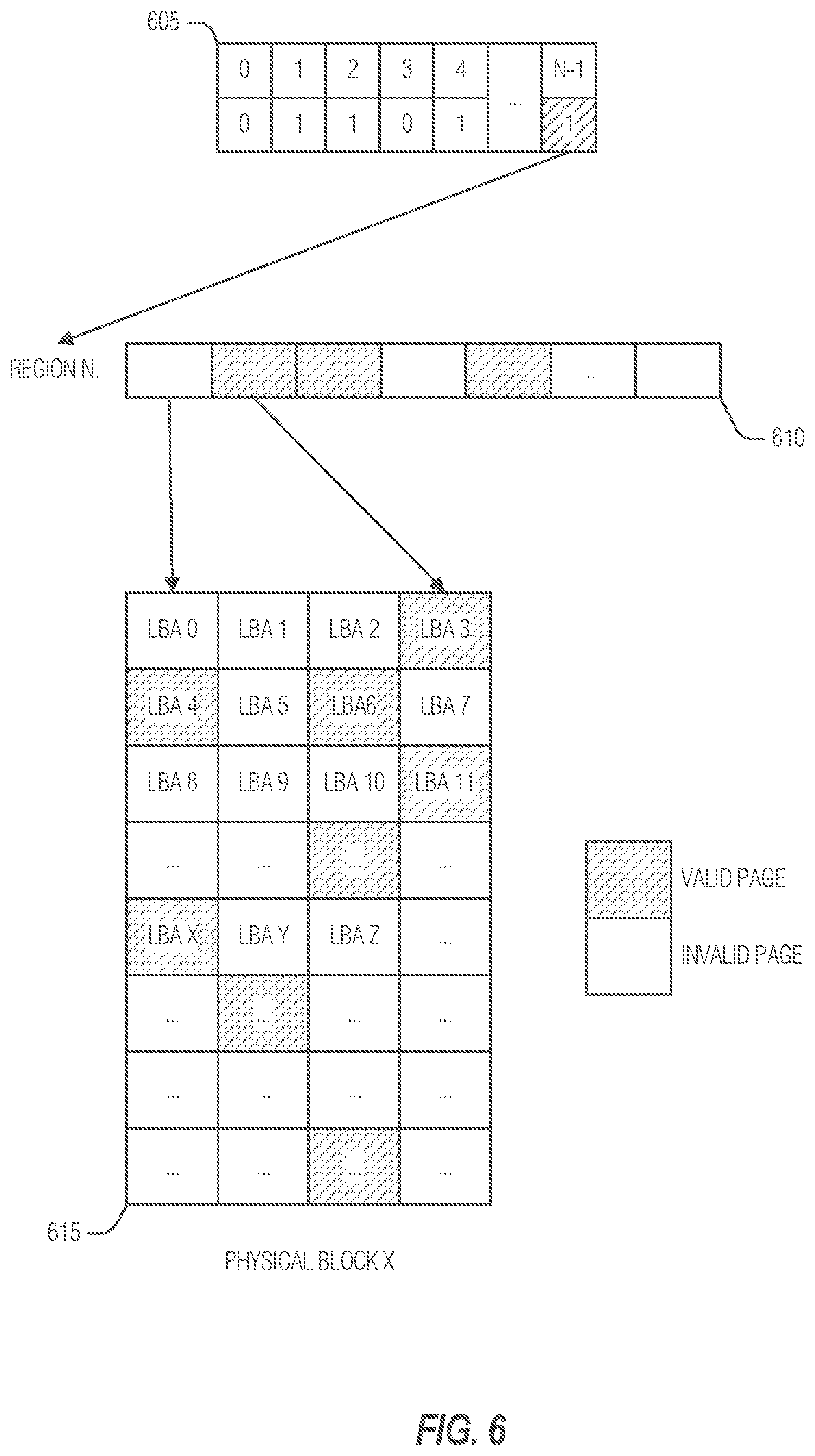 Patent US12511243 Figure 6 – Host assisted operations in managed memory devices