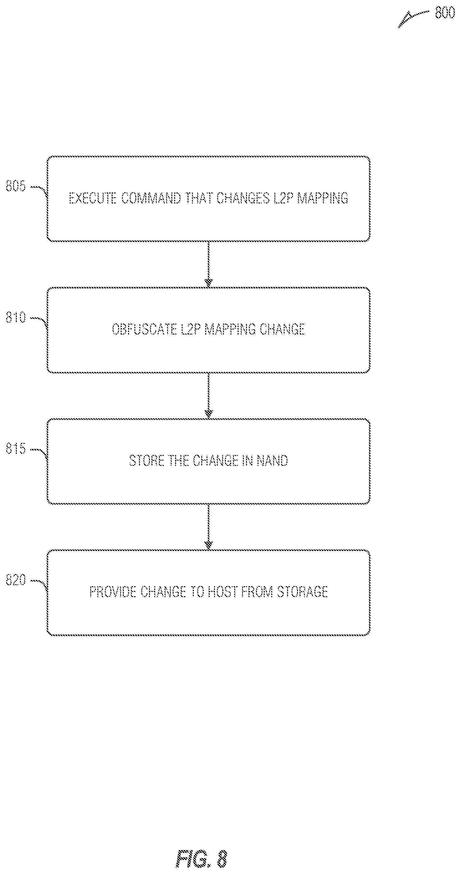 Patent US12511243 Figure 8 – Host assisted operations in managed memory devices