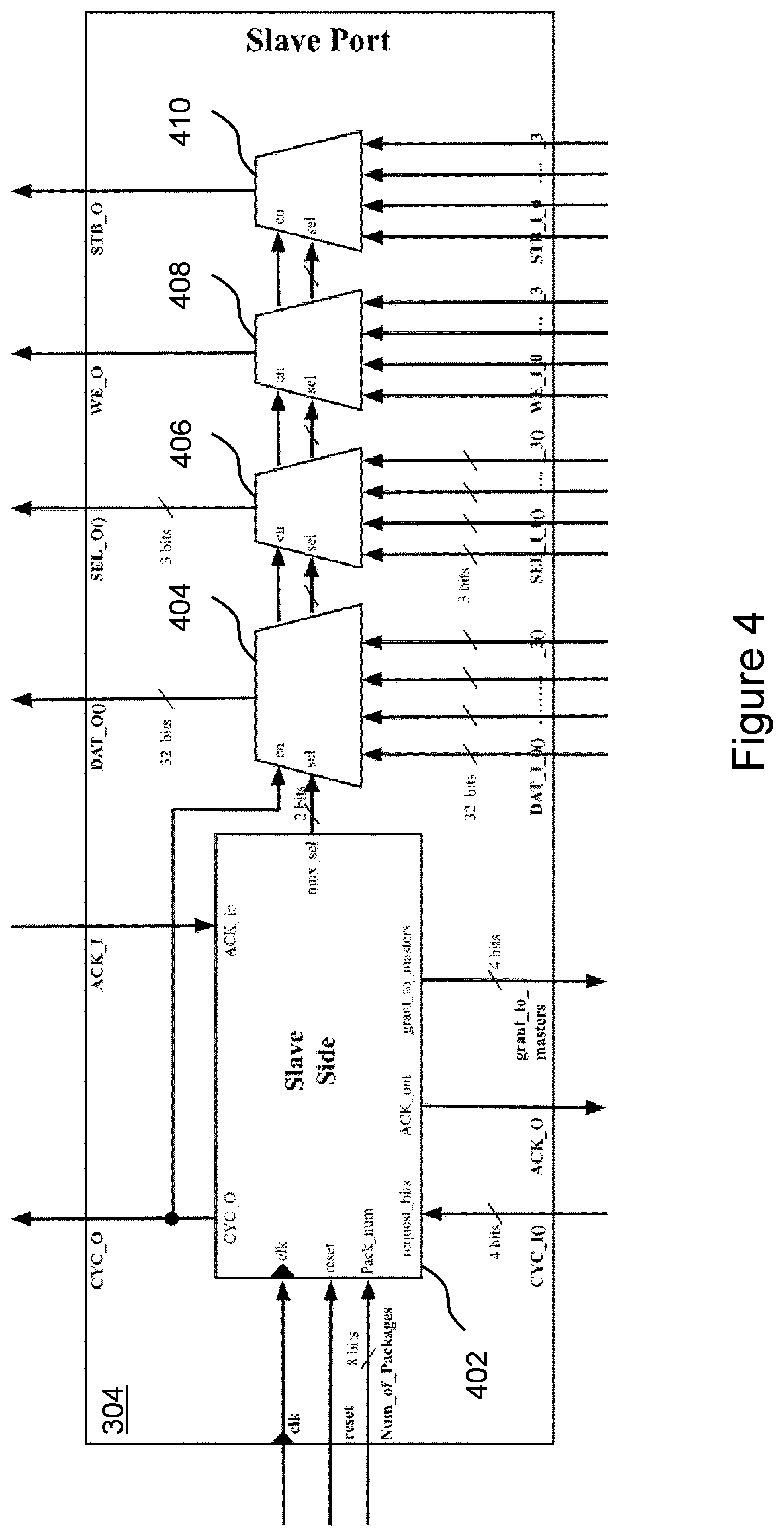 Patent US12511248 Figure 4 – Interconnecting reconfigurable regions in a field programmable gate array