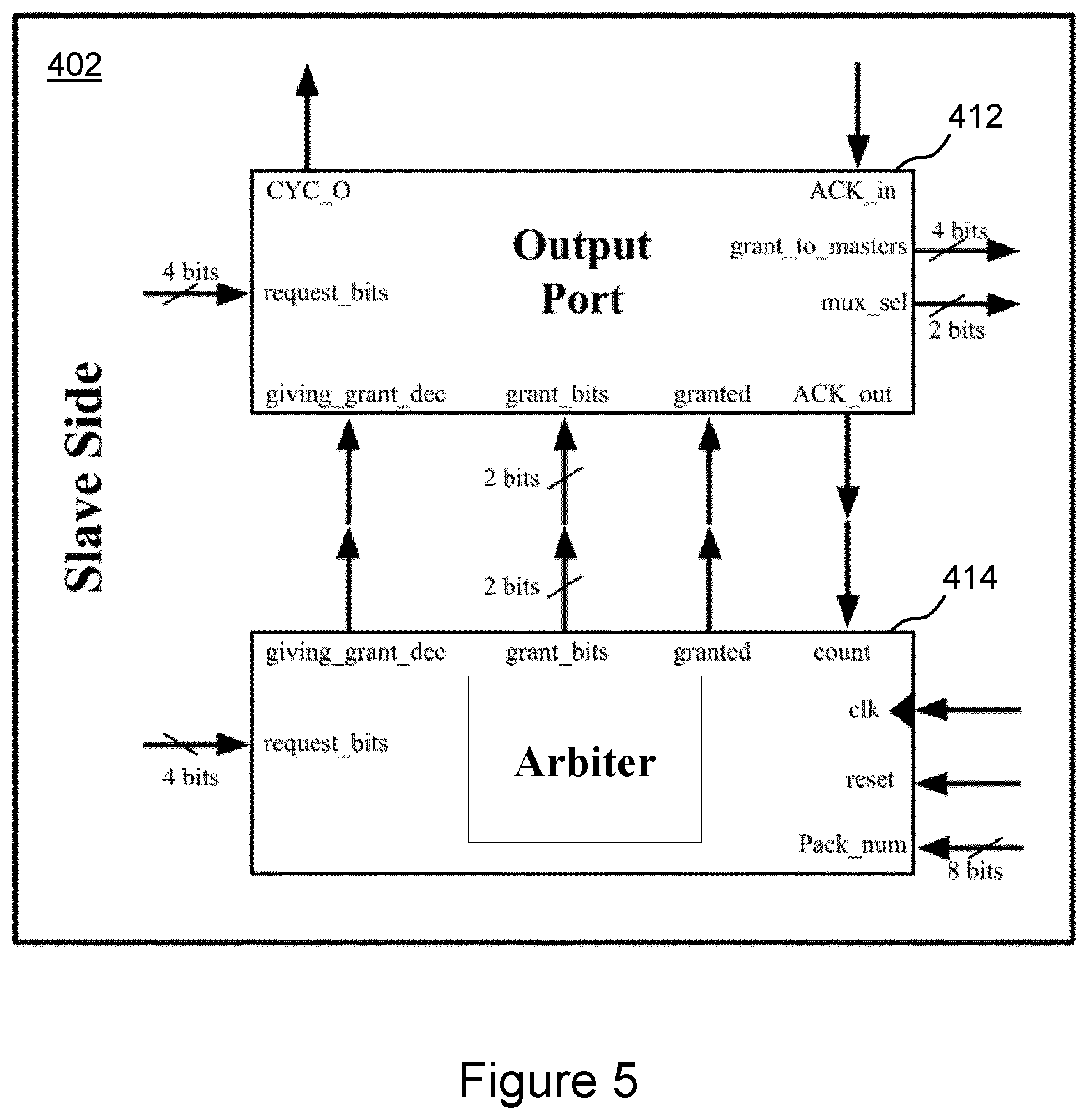 Patent US12511248 Figure 5 – Interconnecting reconfigurable regions in a field programmable gate array