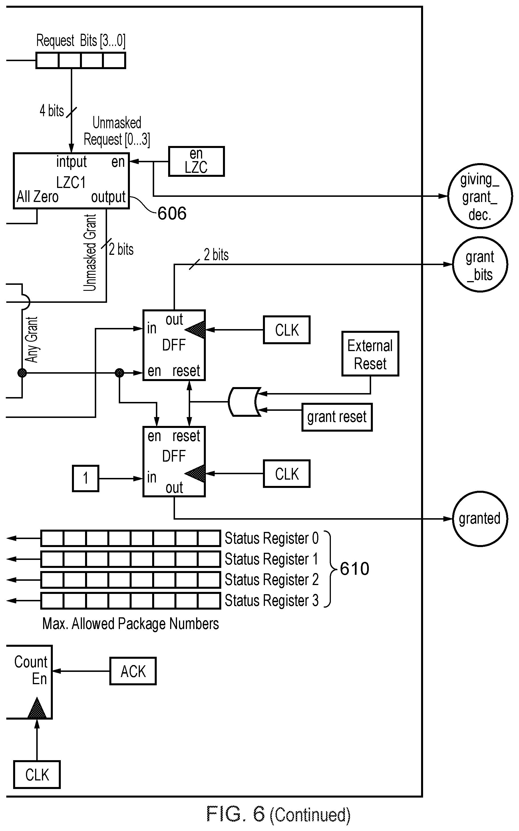 Patent US12511248 Figure 7 – Interconnecting reconfigurable regions in a field programmable gate array