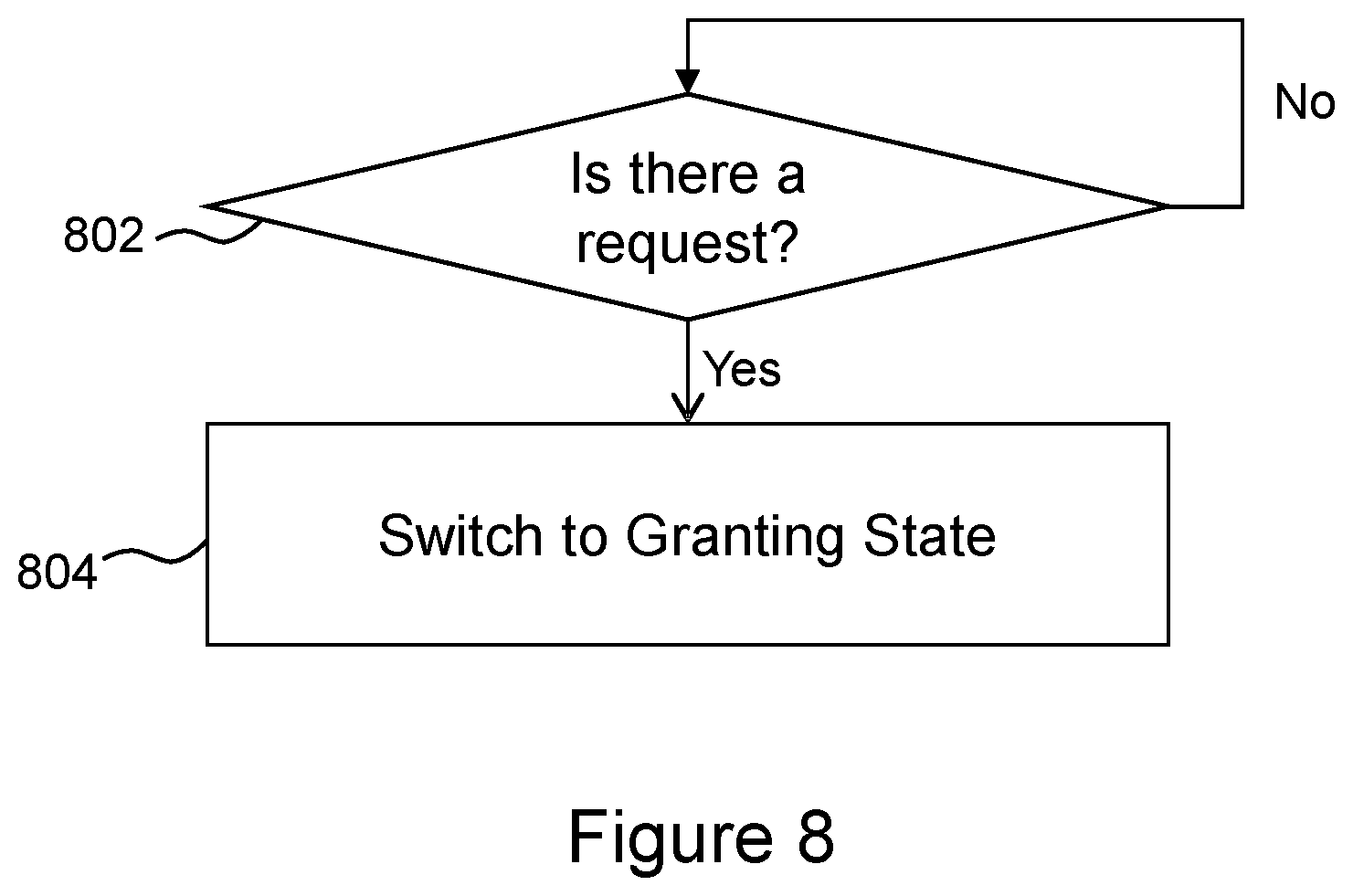 Patent US12511248 Figure 9 – Interconnecting reconfigurable regions in a field programmable gate array