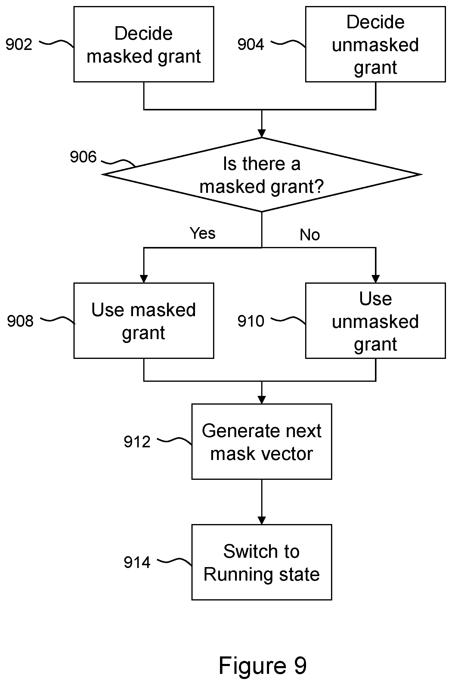 Patent US12511248 Figure 10 – Interconnecting reconfigurable regions in a field programmable gate array