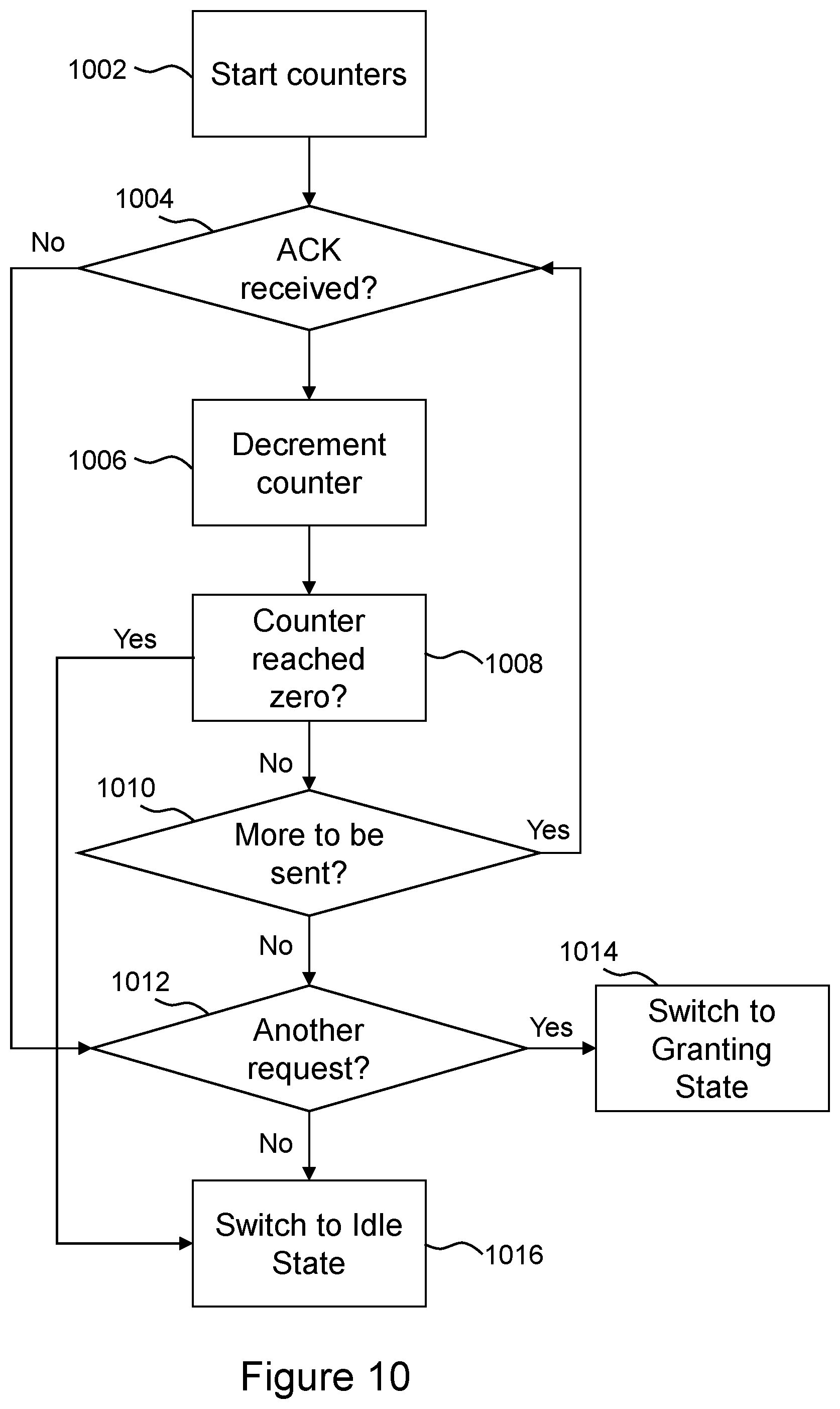 Patent US12511248 Figure 11 – Interconnecting reconfigurable regions in a field programmable gate array