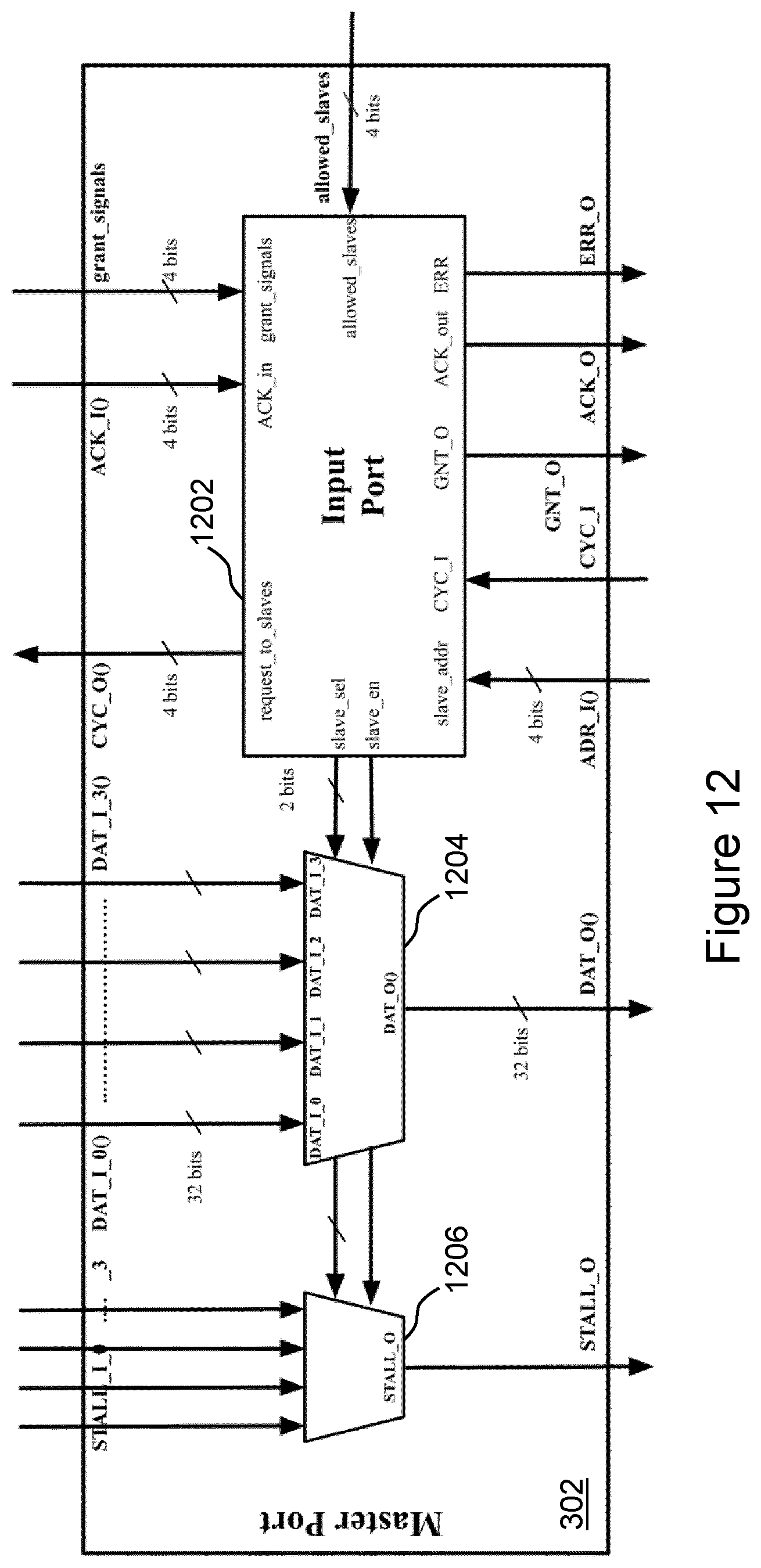 Patent US12511248 Figure 13 – Interconnecting reconfigurable regions in a field programmable gate array