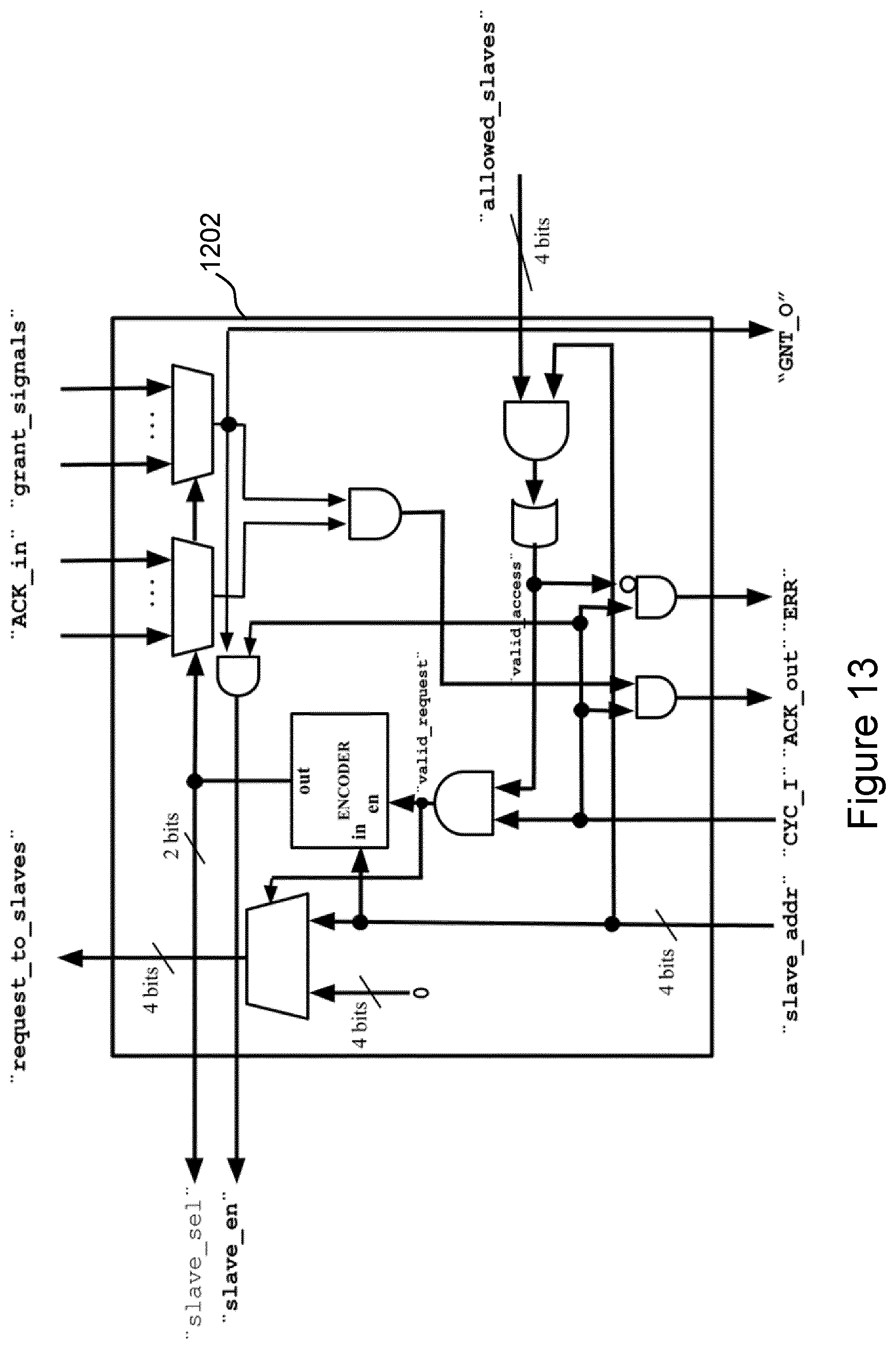 Patent US12511248 Figure 14 – Interconnecting reconfigurable regions in a field programmable gate array