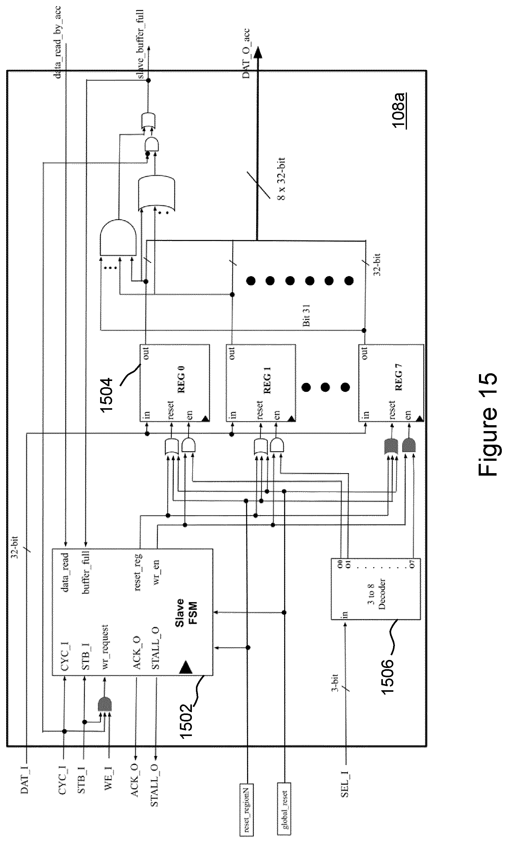Patent US12511248 Figure 16 – Interconnecting reconfigurable regions in a field programmable gate array