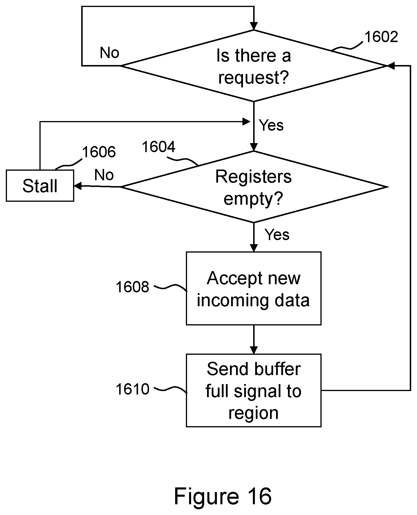 Patent US12511248 Figure 17 – Interconnecting reconfigurable regions in a field programmable gate array
