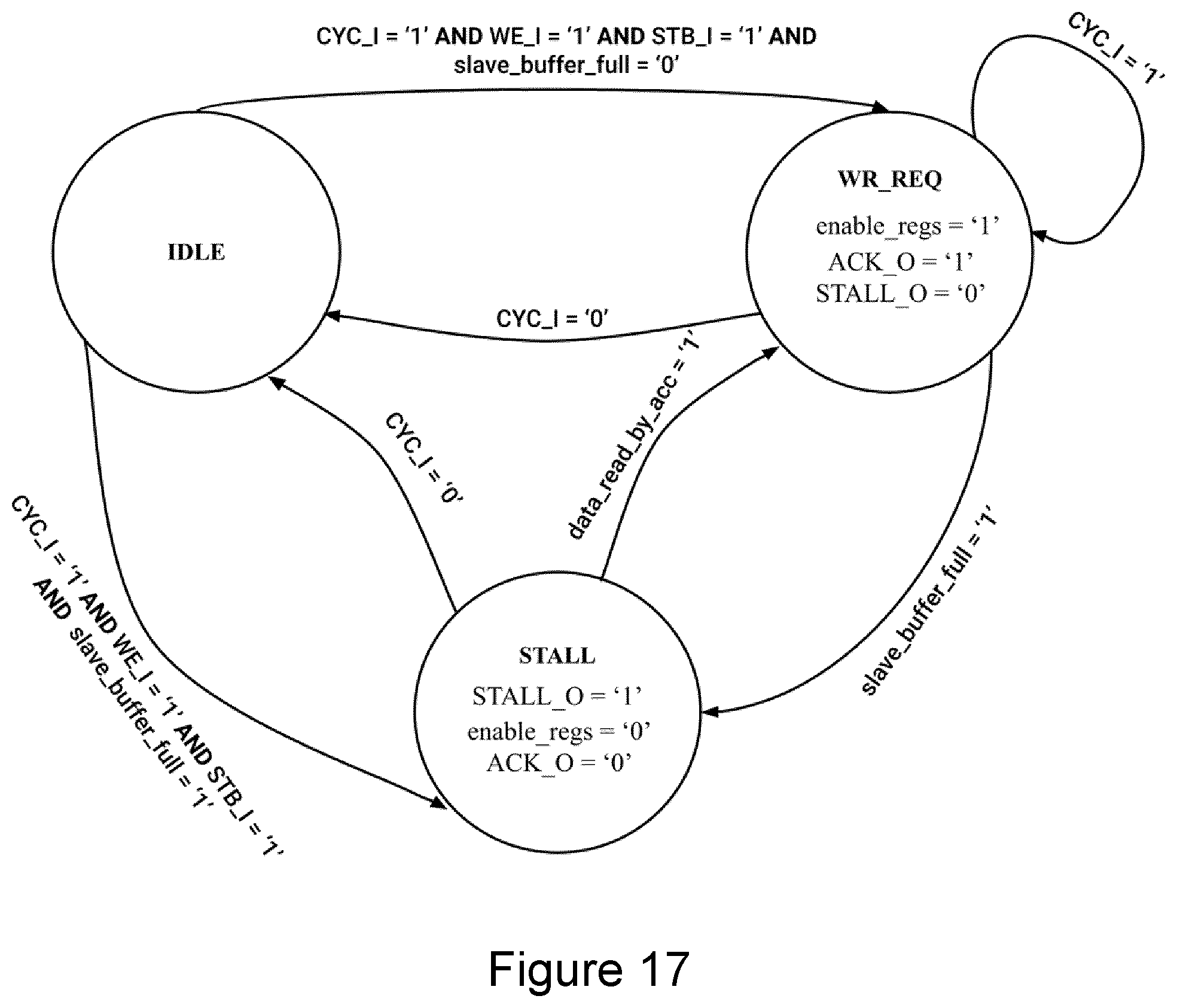 Patent US12511248 Figure 18 – Interconnecting reconfigurable regions in a field programmable gate array
