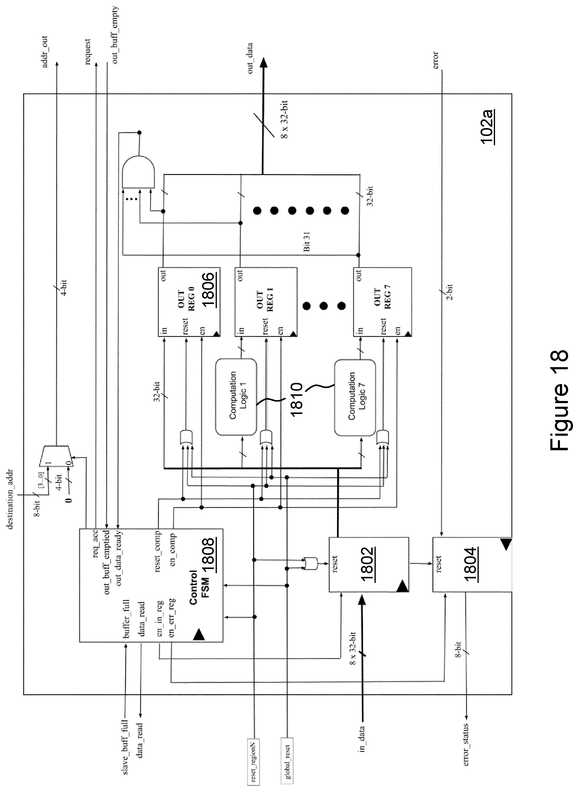 Patent US12511248 Figure 19 – Interconnecting reconfigurable regions in a field programmable gate array
