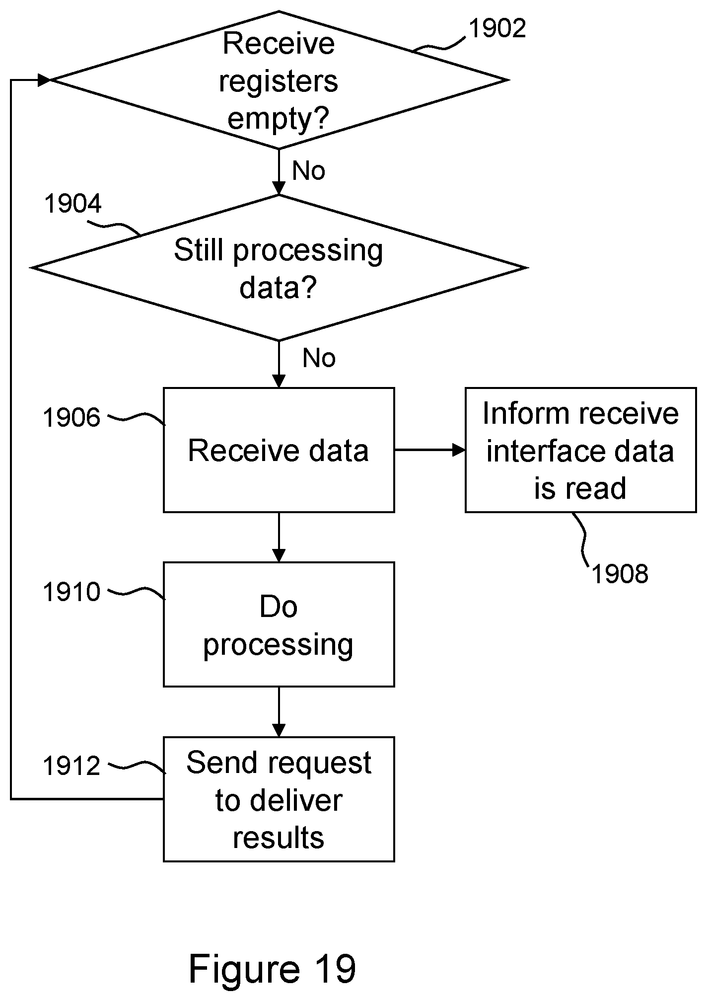Patent US12511248 Figure 20 – Interconnecting reconfigurable regions in a field programmable gate array
