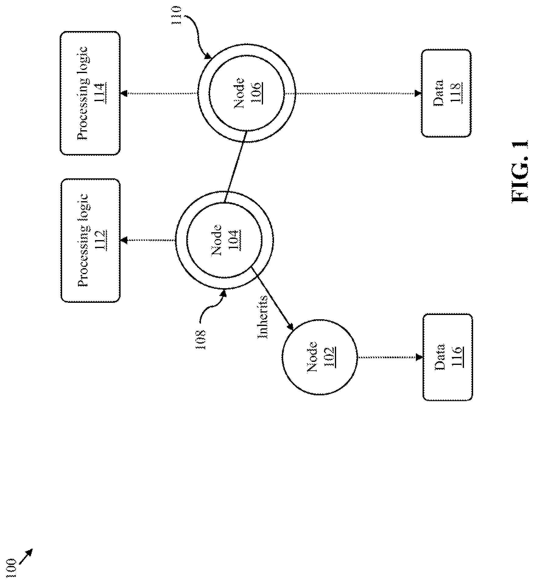 Patent US12511274 Figure 1 – Indexing in graph-based models