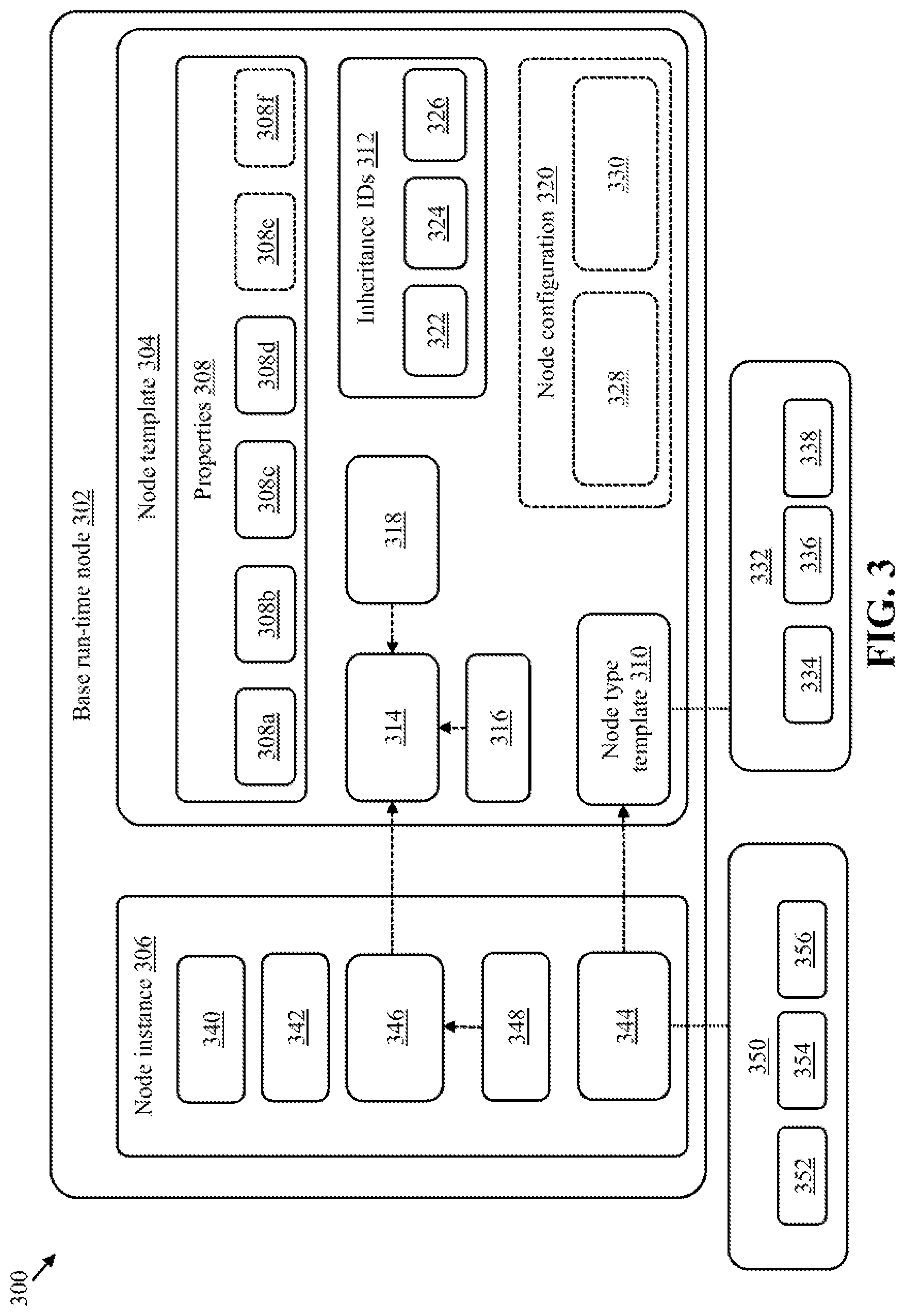 Patent US12511274 Figure 3 – Indexing in graph-based models