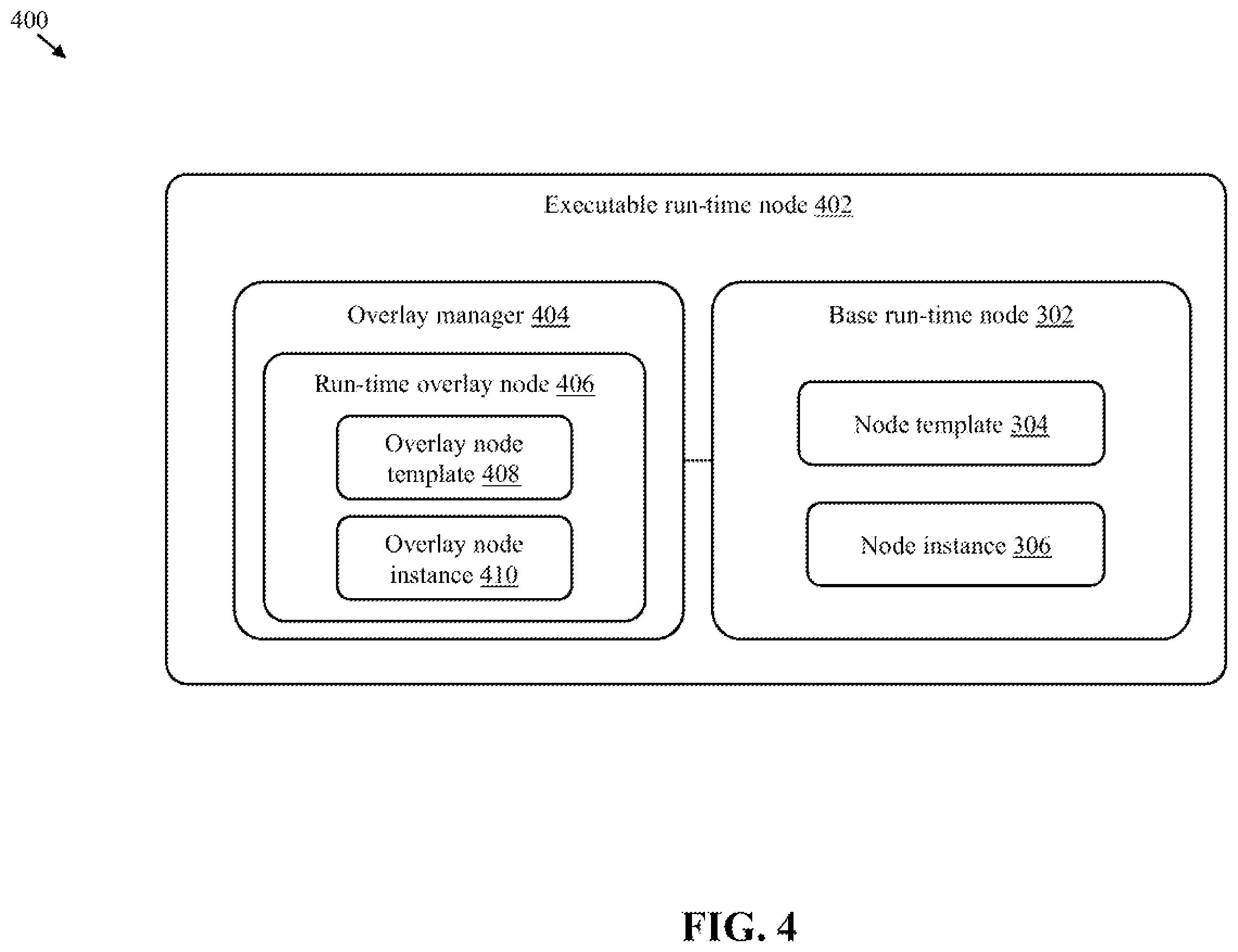 Patent US12511274 Figure 4 – Indexing in graph-based models