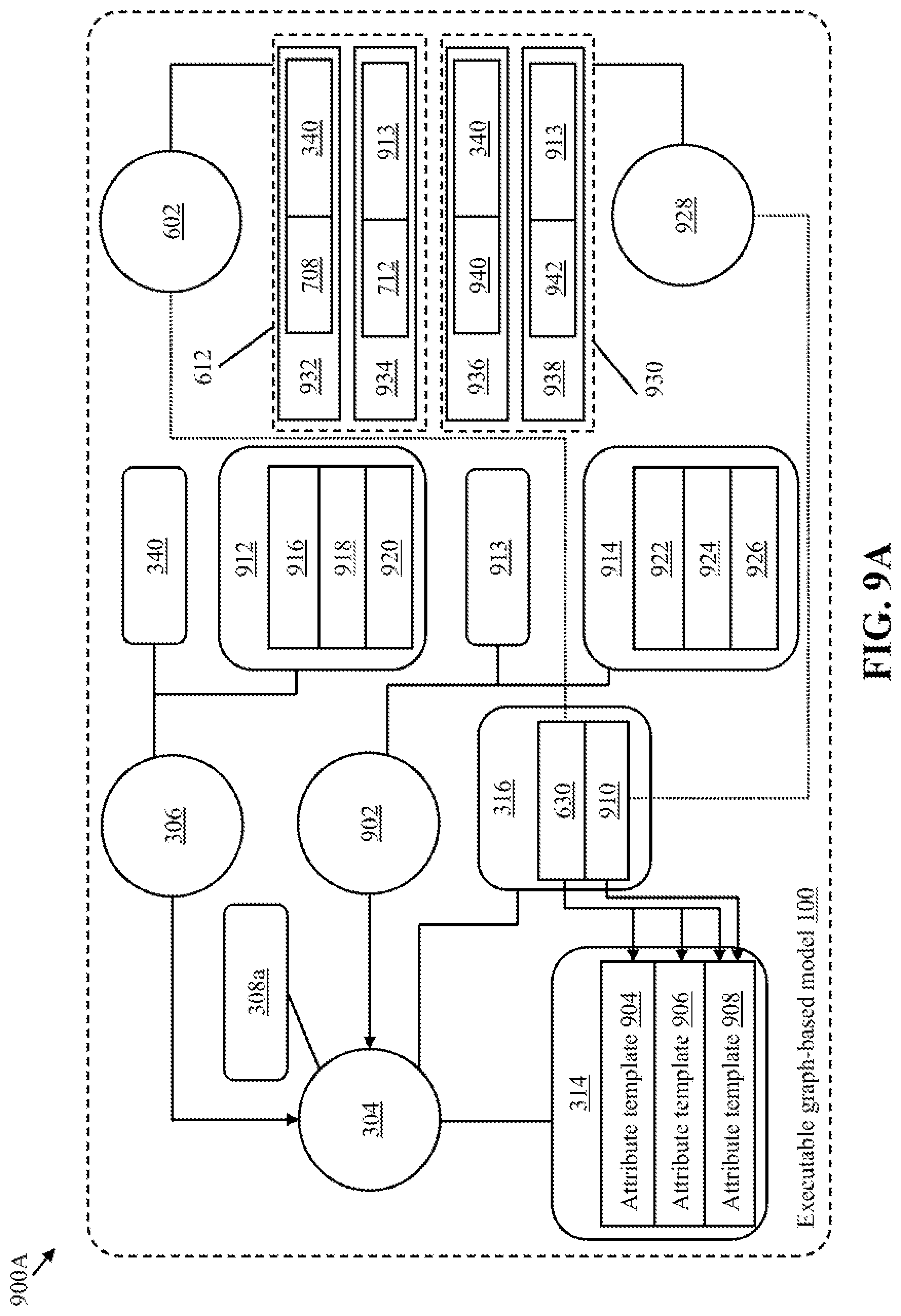 Patent US12511274 Figure 9 – Indexing in graph-based models