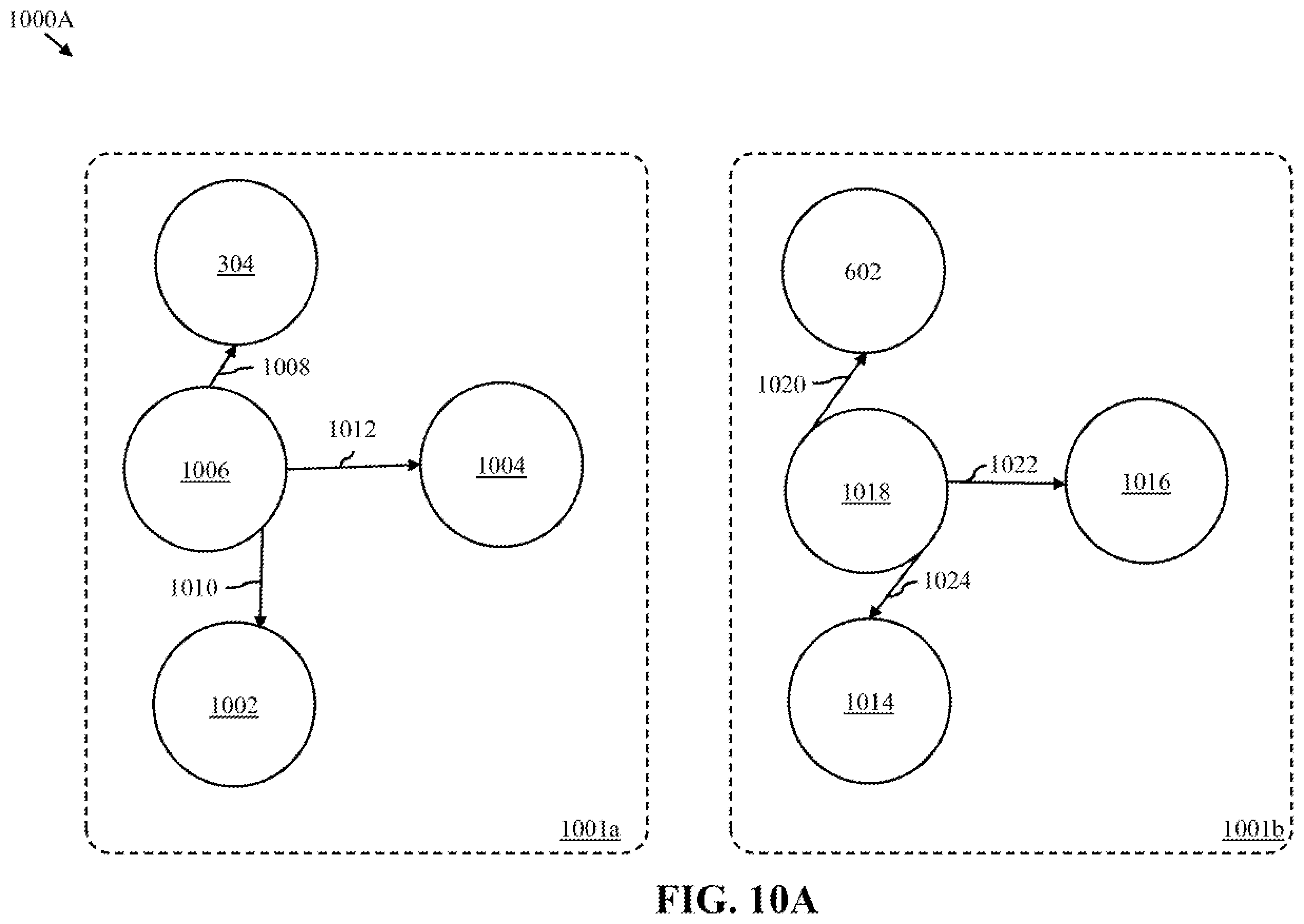 Patent US12511274 Figure 11 – Indexing in graph-based models