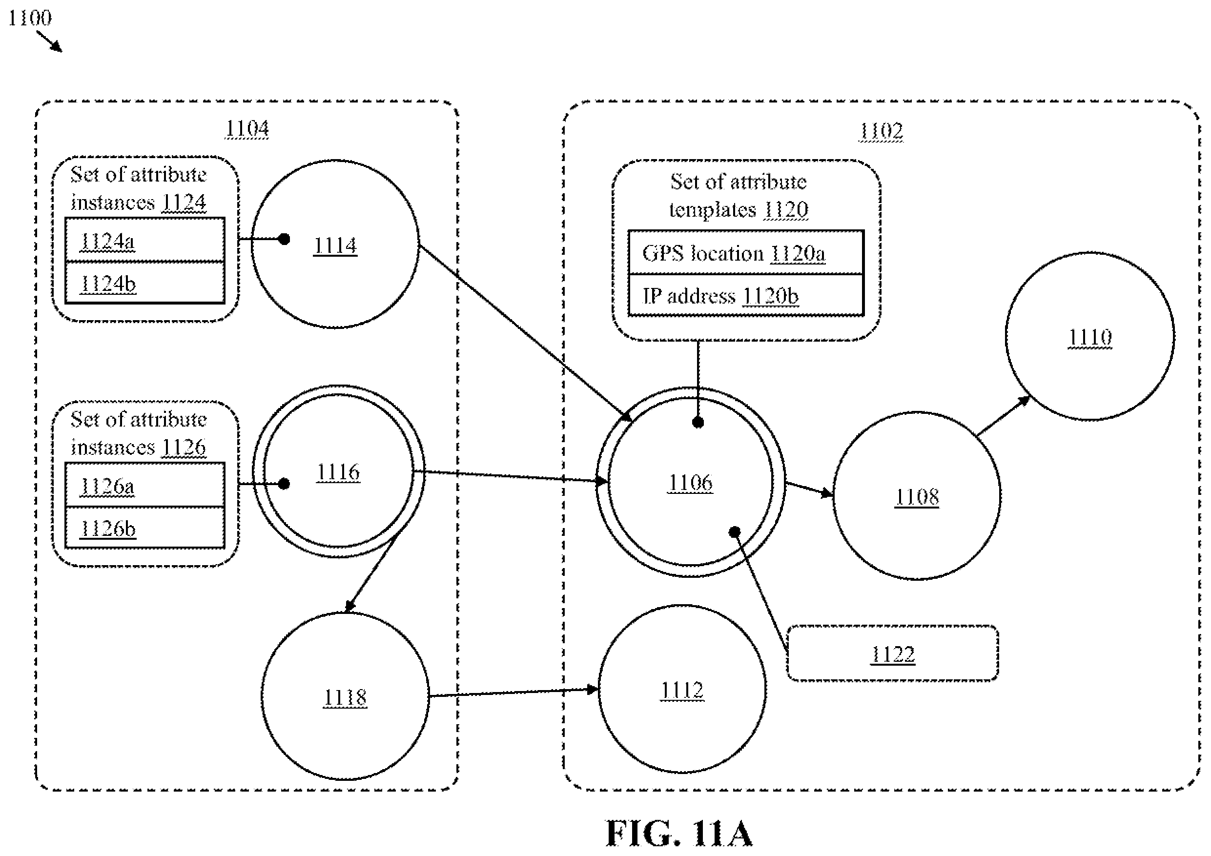 Patent US12511274 Figure 13 – Indexing in graph-based models