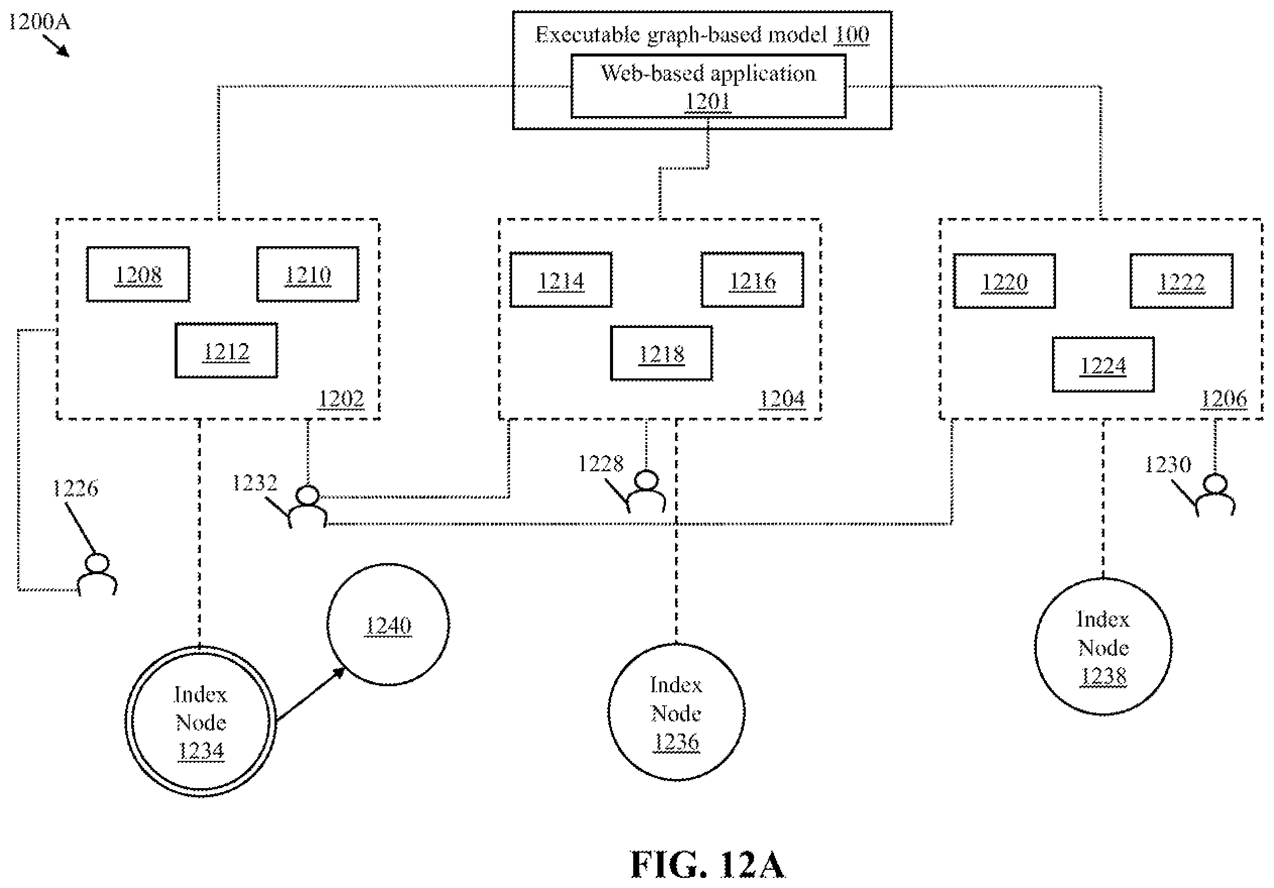 Patent US12511274 Figure 15 – Indexing in graph-based models