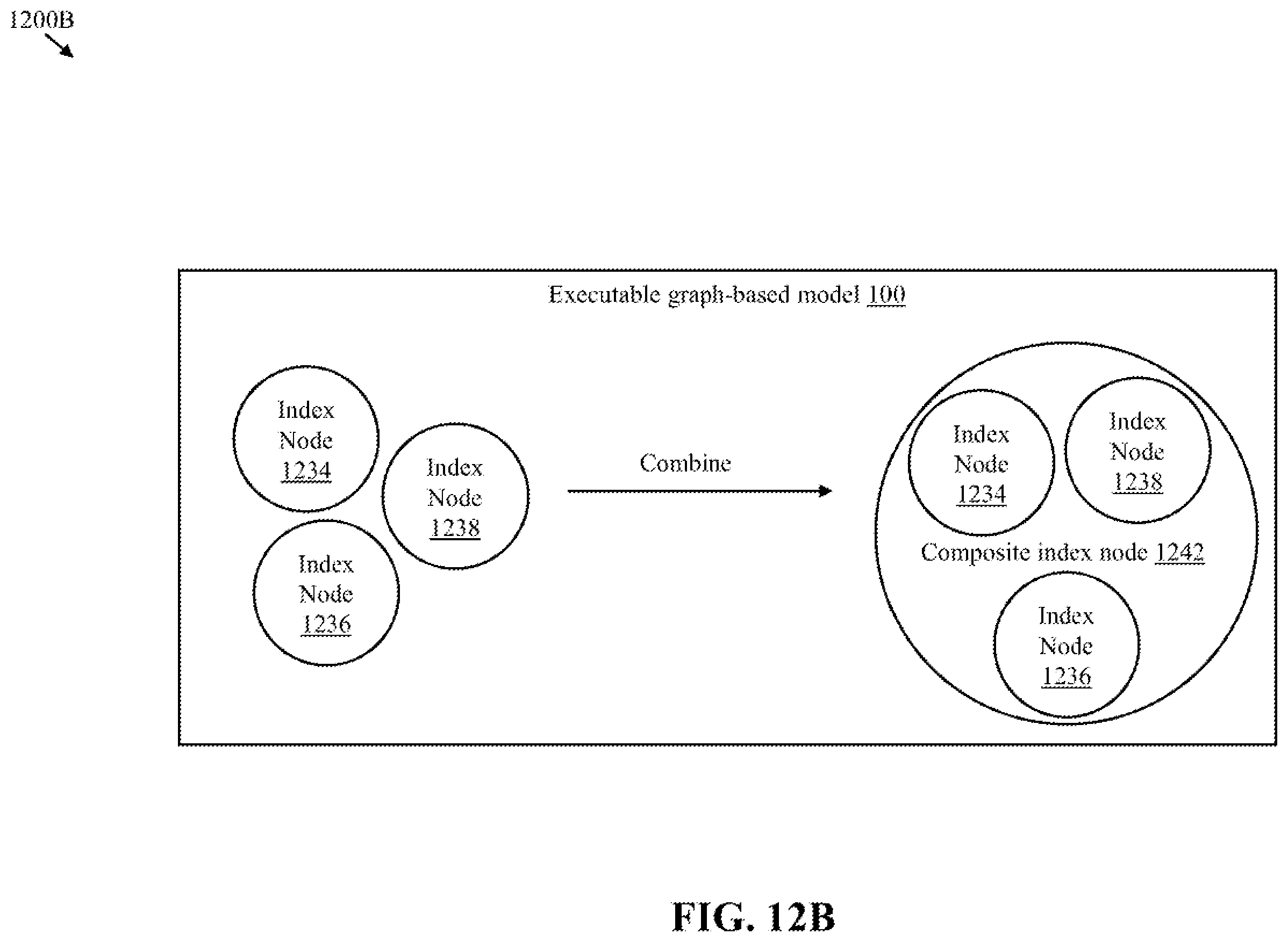 Patent US12511274 Figure 16 – Indexing in graph-based models