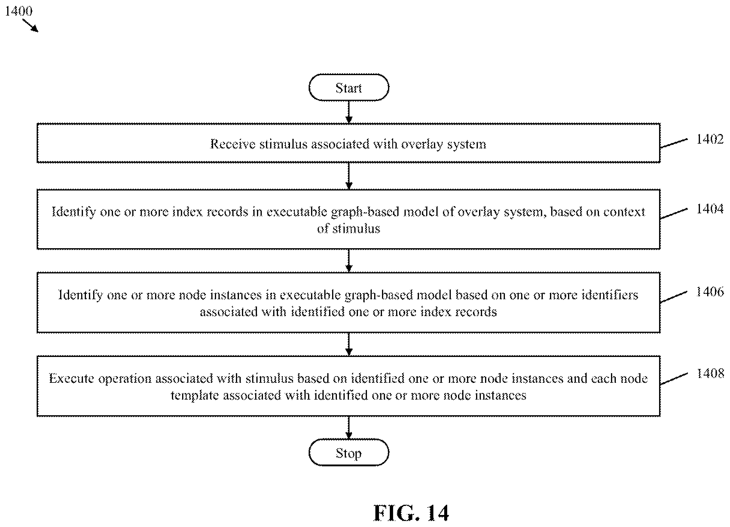 Patent US12511274 Figure 18 – Indexing in graph-based models