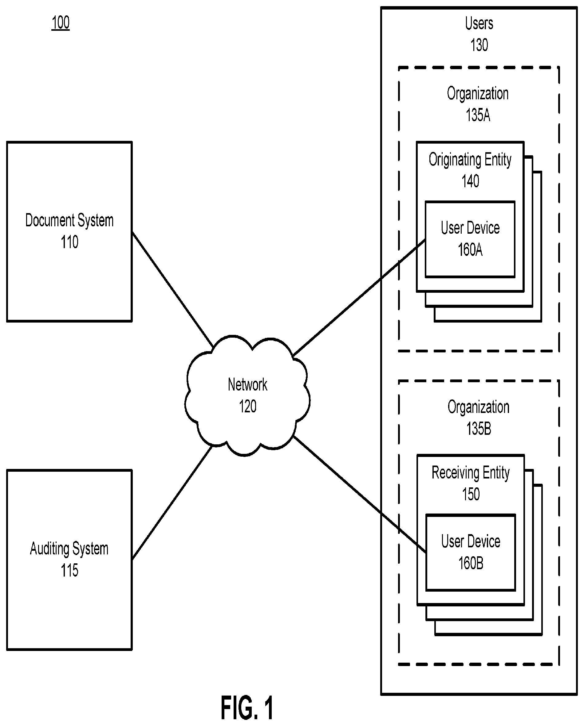 Patent US12511278 Figure 1 – Audit records monitoring using a blockchain structure