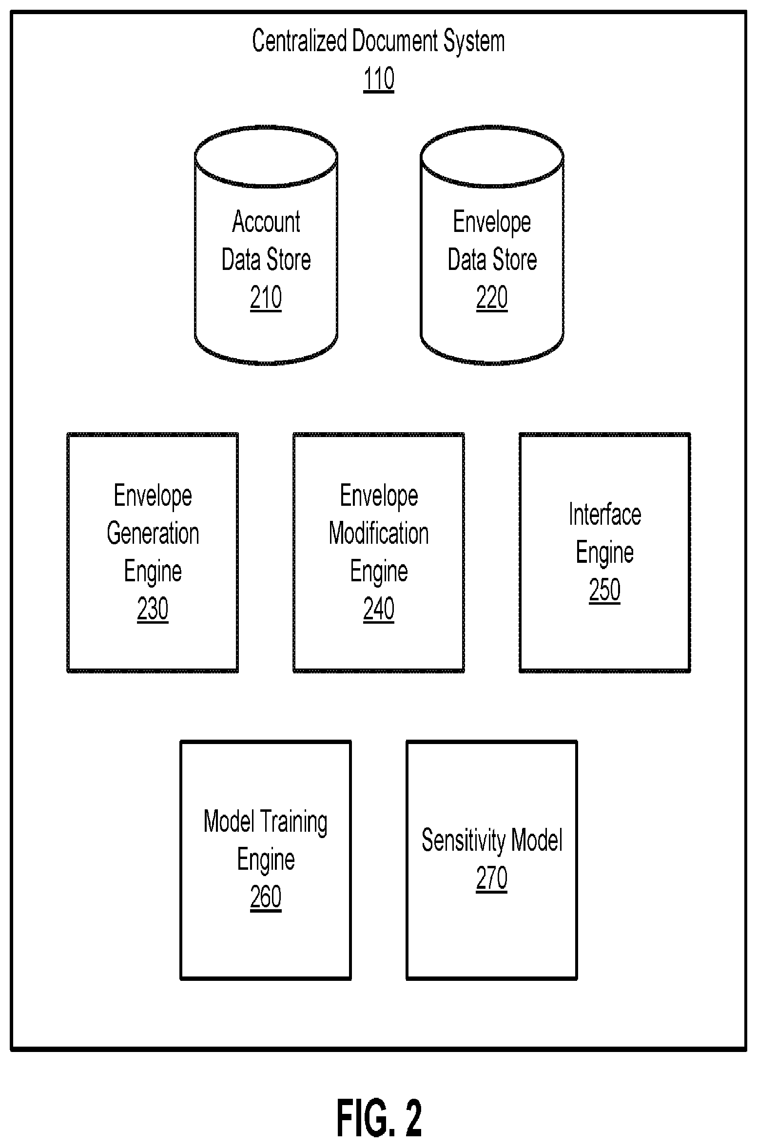 Patent US12511278 Figure 2 – Audit records monitoring using a blockchain structure