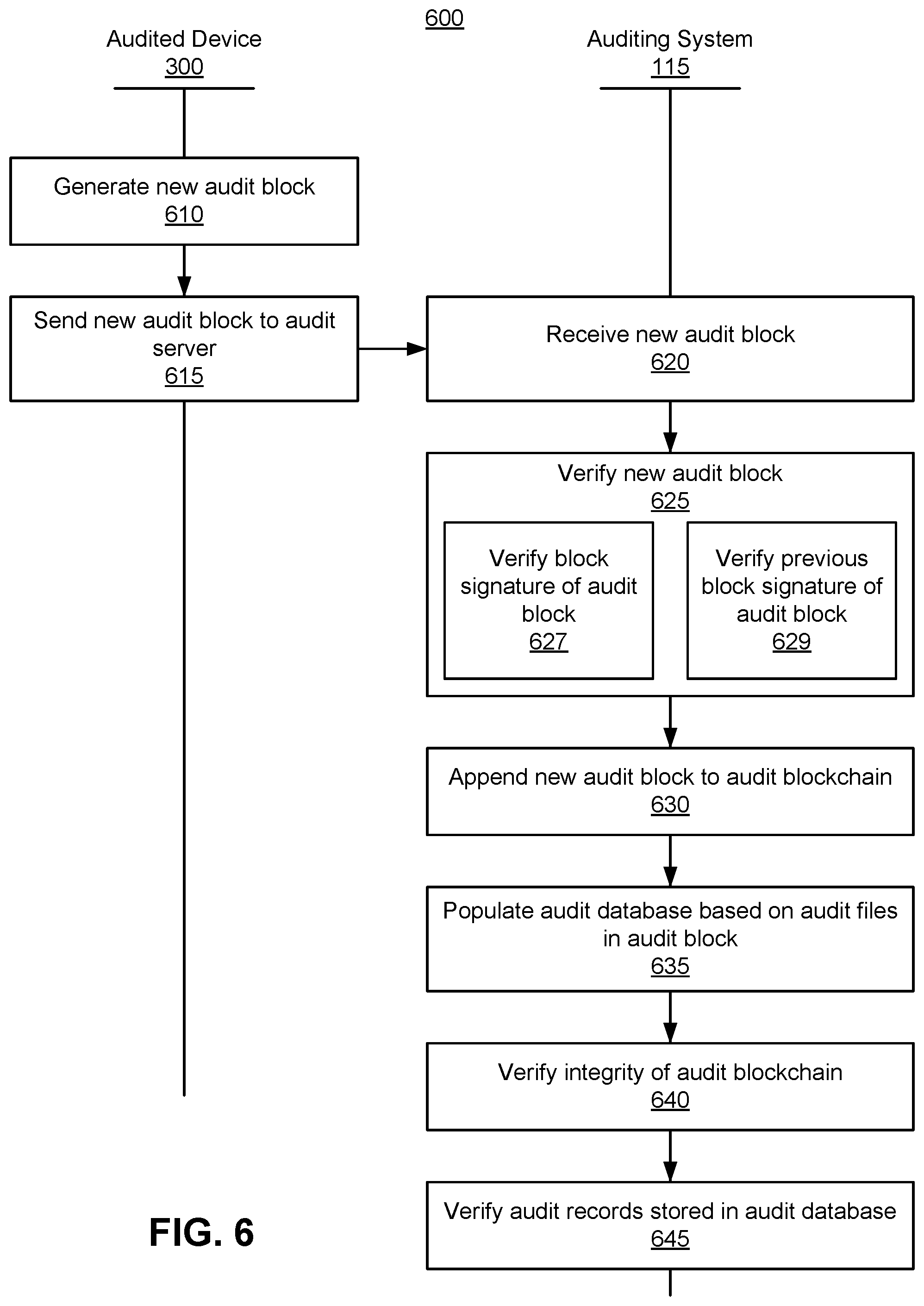 Patent US12511278 Figure 7 – Audit records monitoring using a blockchain structure