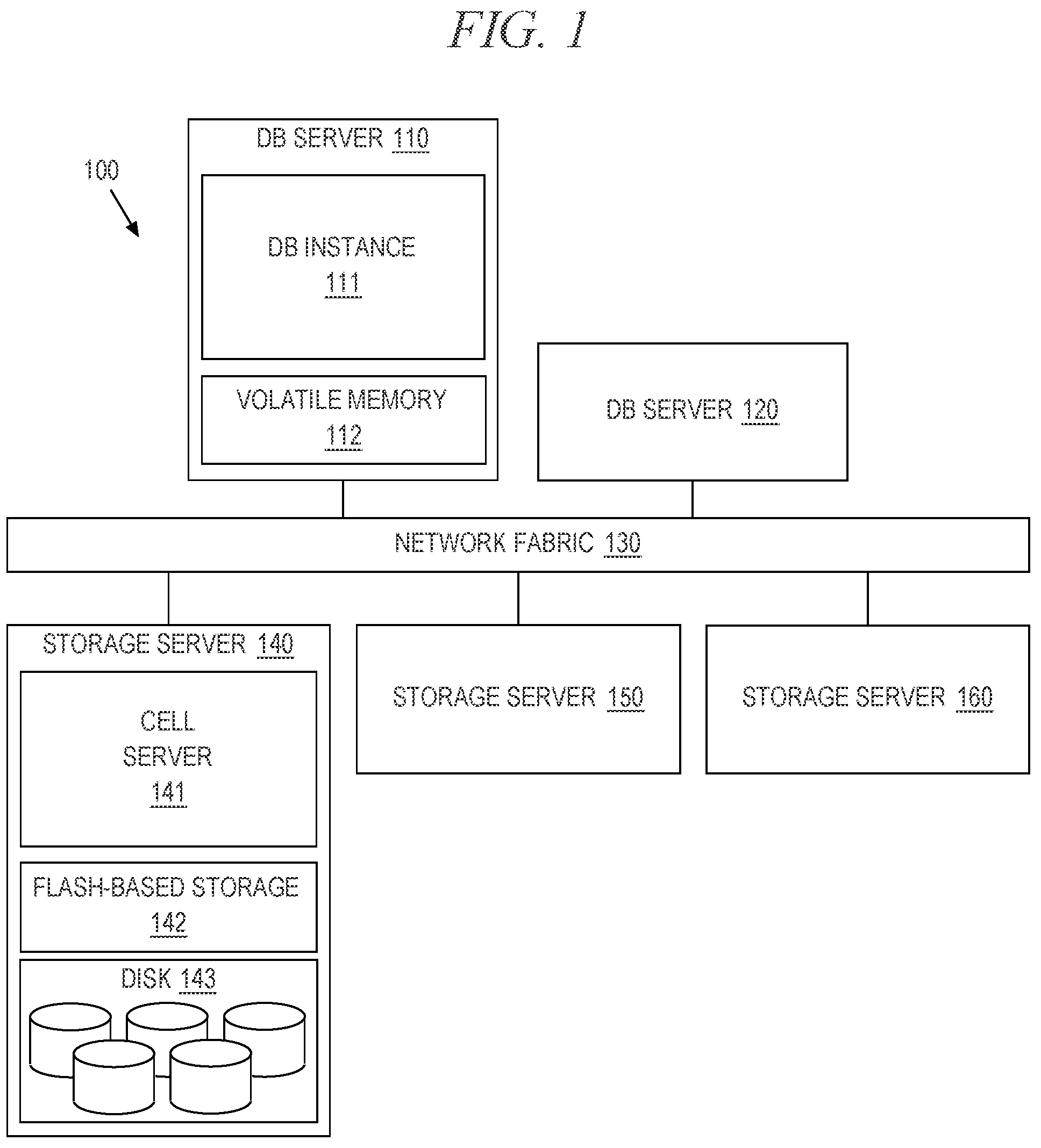 Patent US12511308 Figure 1 – Efficient evaluation of queries across multiple columnar storage tiers