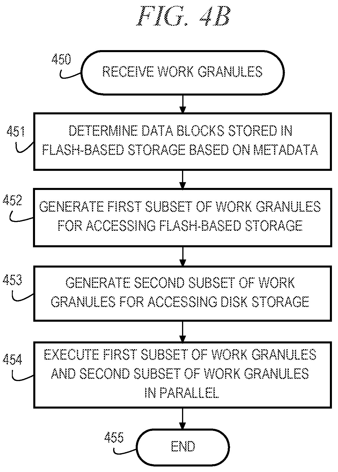 Patent US12511308 Figure 5 – Efficient evaluation of queries across multiple columnar storage tiers