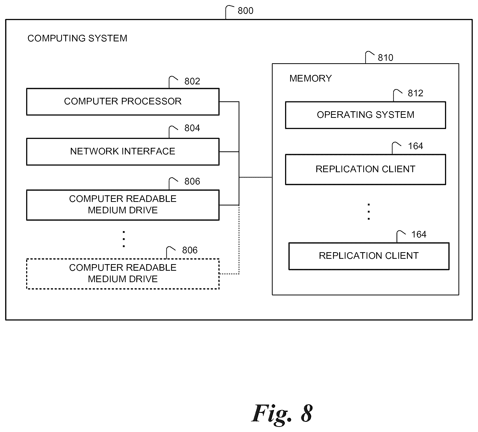 Patent US12511310 Figure 8 – Replication sequencing and state management in a distributed storage system