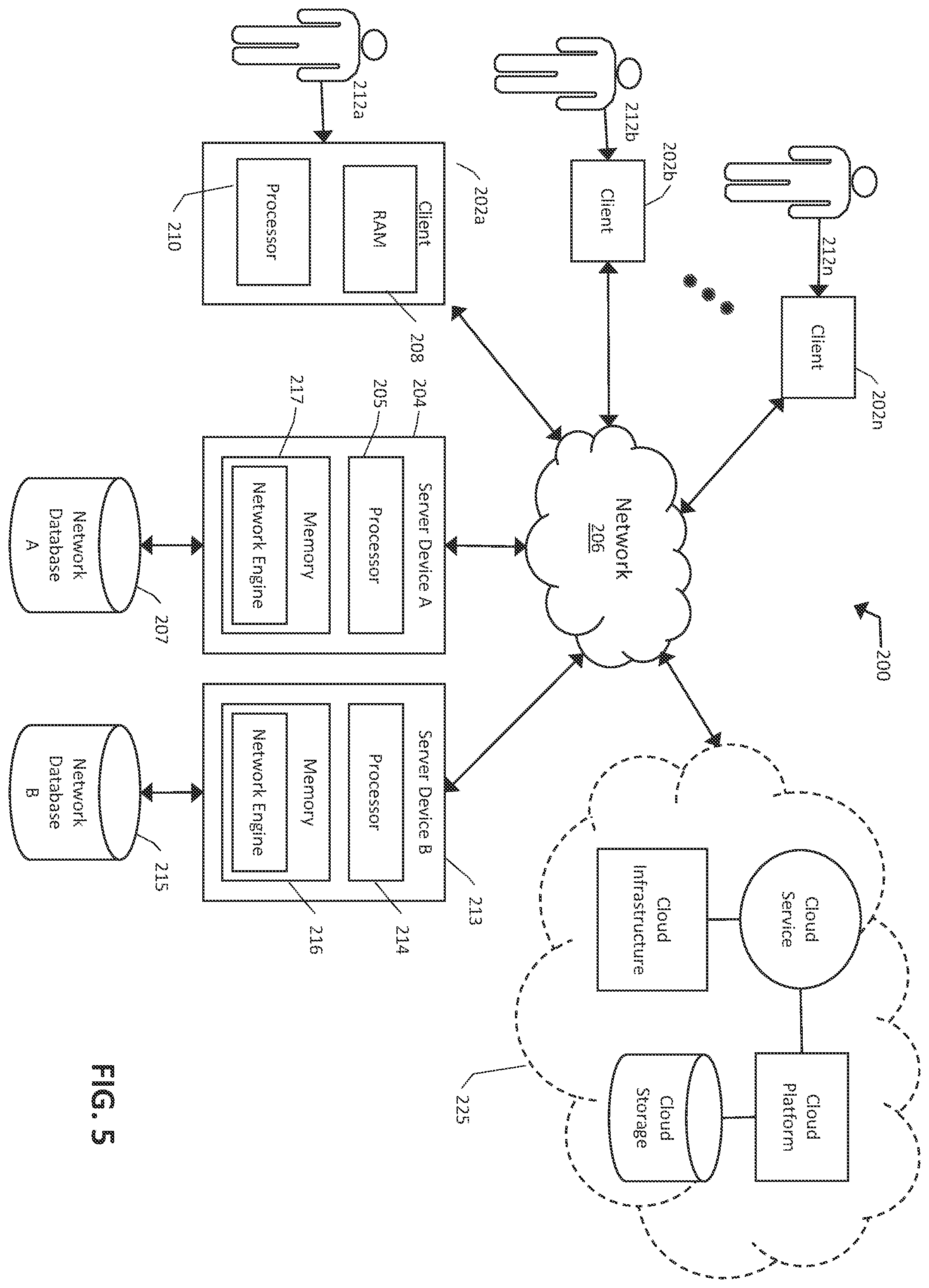 Patent US12511330 Figure 5 – Computer-based systems and/or computing devices configured for assembling and executing directed acyclic graph recipes for assembling feature data for pattern recognition models
