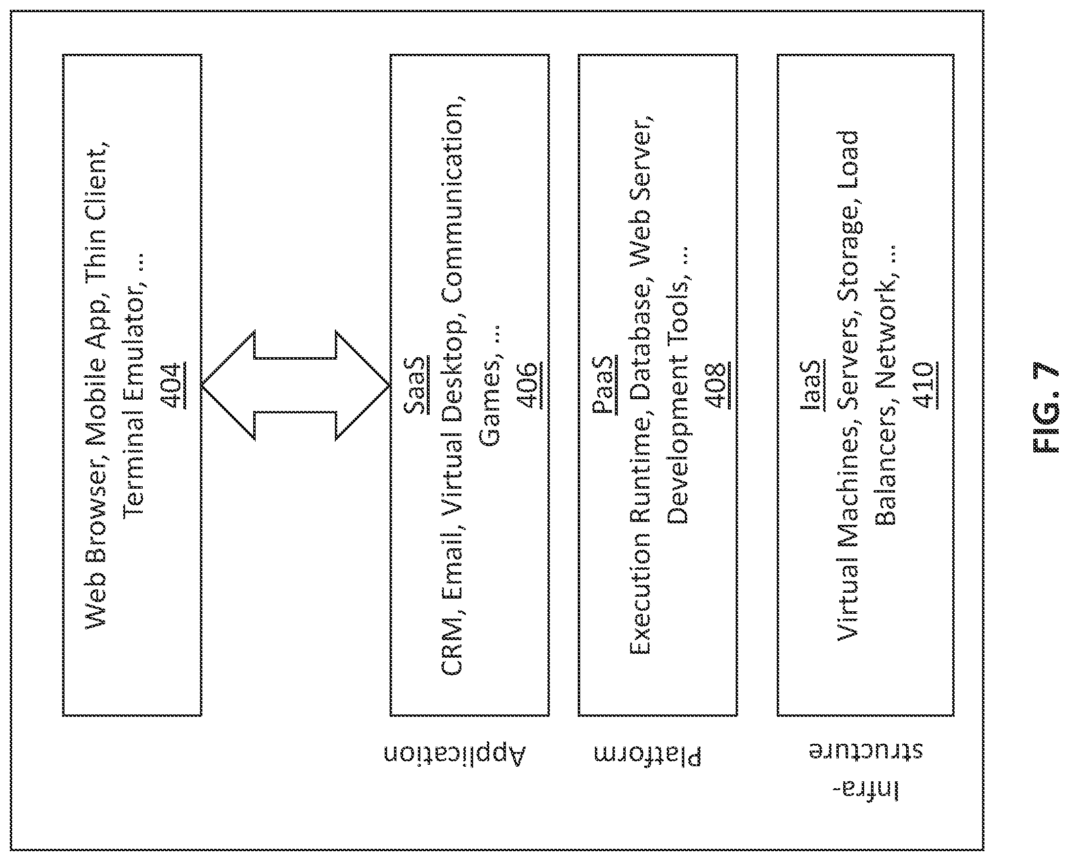 Patent US12511330 Figure 7 – Computer-based systems and/or computing devices configured for assembling and executing directed acyclic graph recipes for assembling feature data for pattern recognition models
