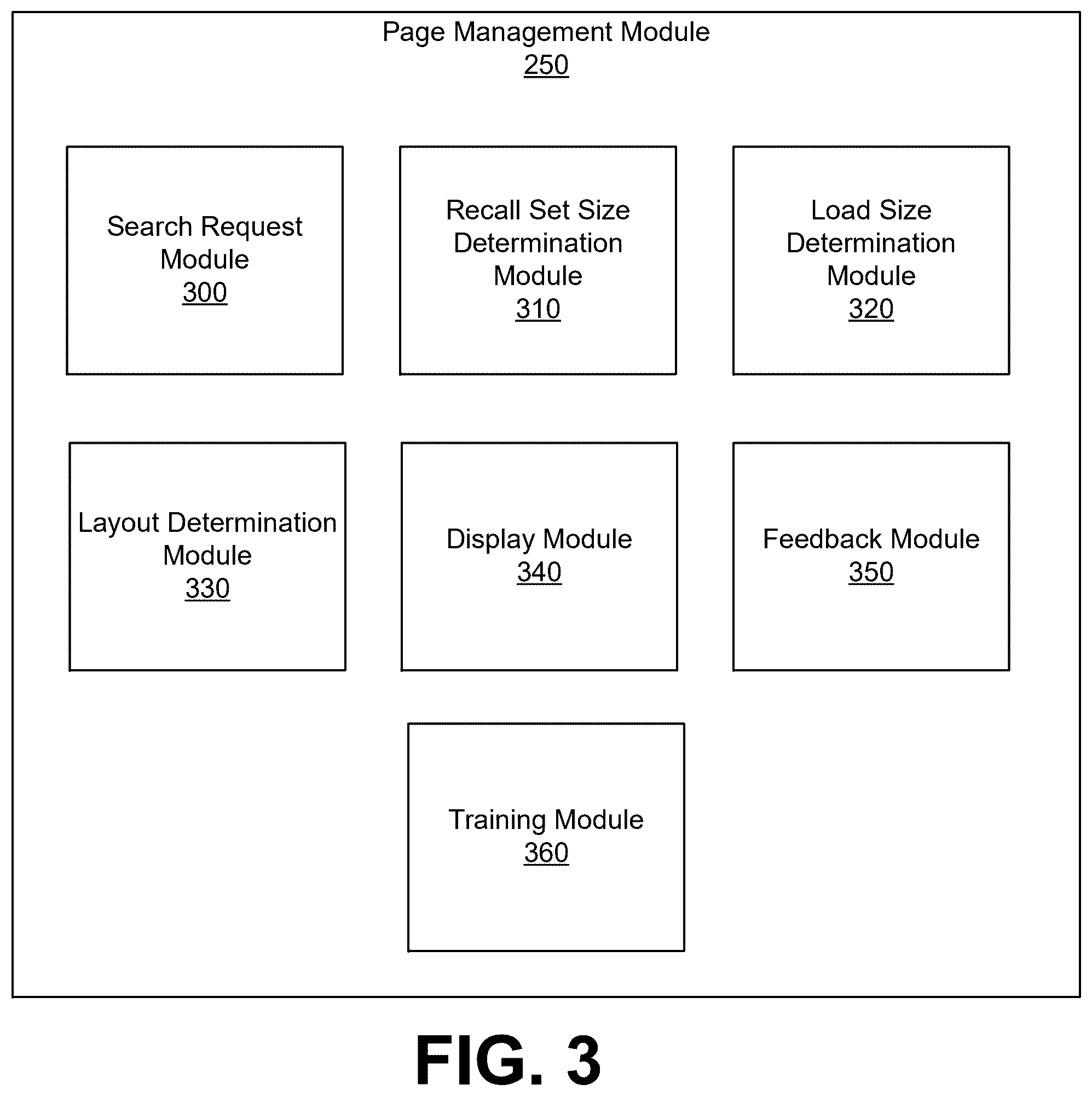 Patent US12511339 Figure 3 – Machine learning approach to provide adaptive search result page load size and layout