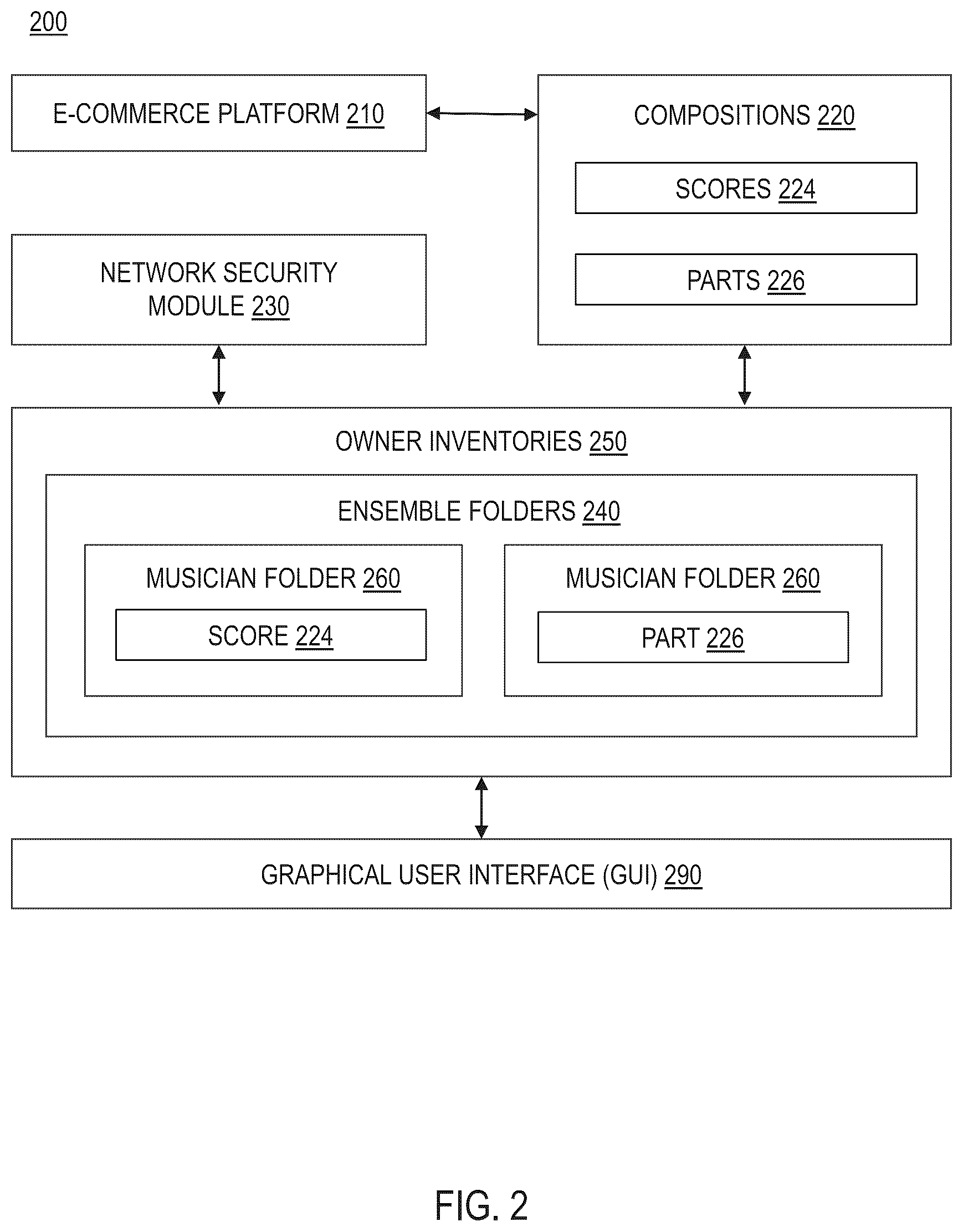 Patent US12511352 Figure 2 – Sheet music distribution system