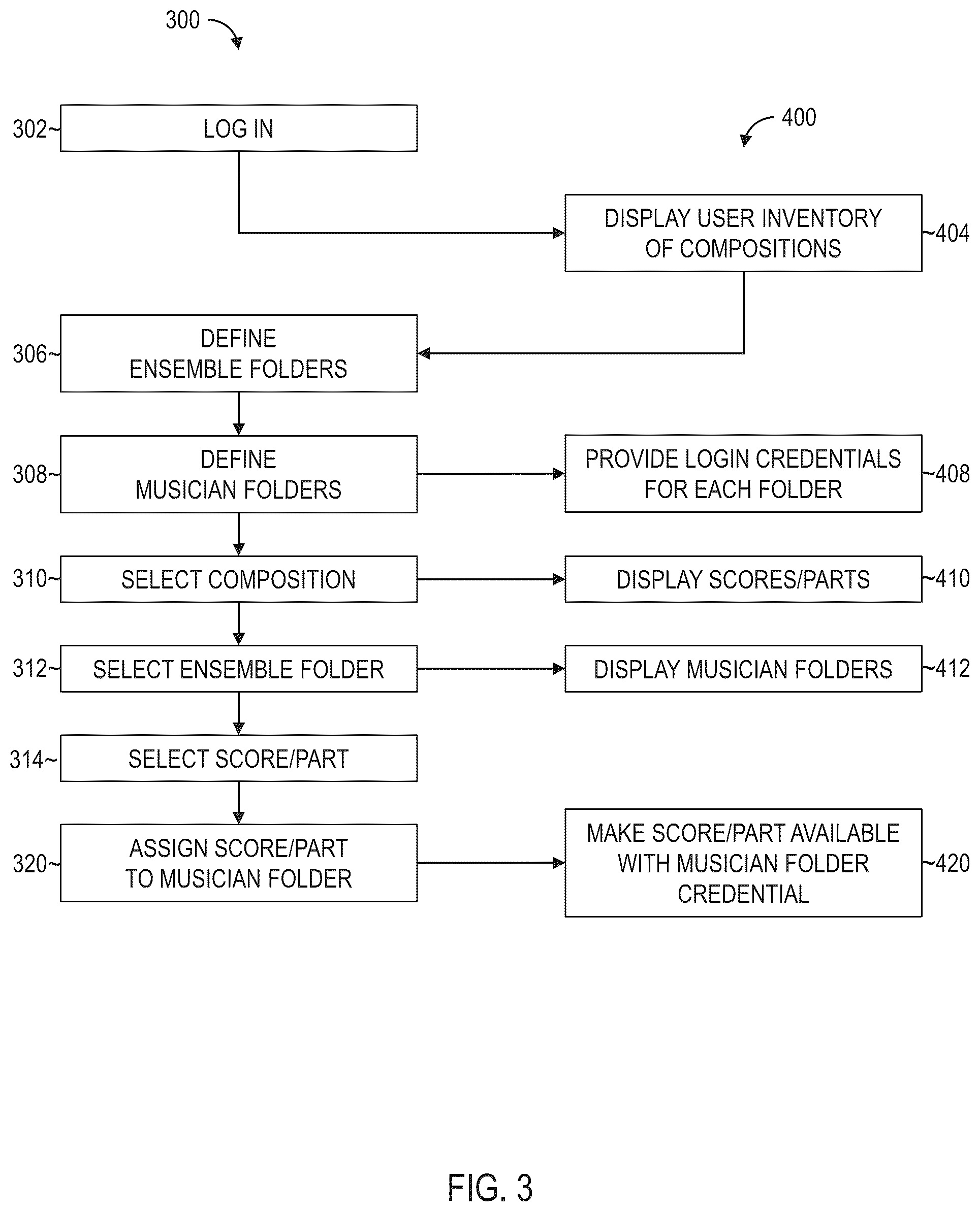 Patent US12511352 Figure 3 – Sheet music distribution system