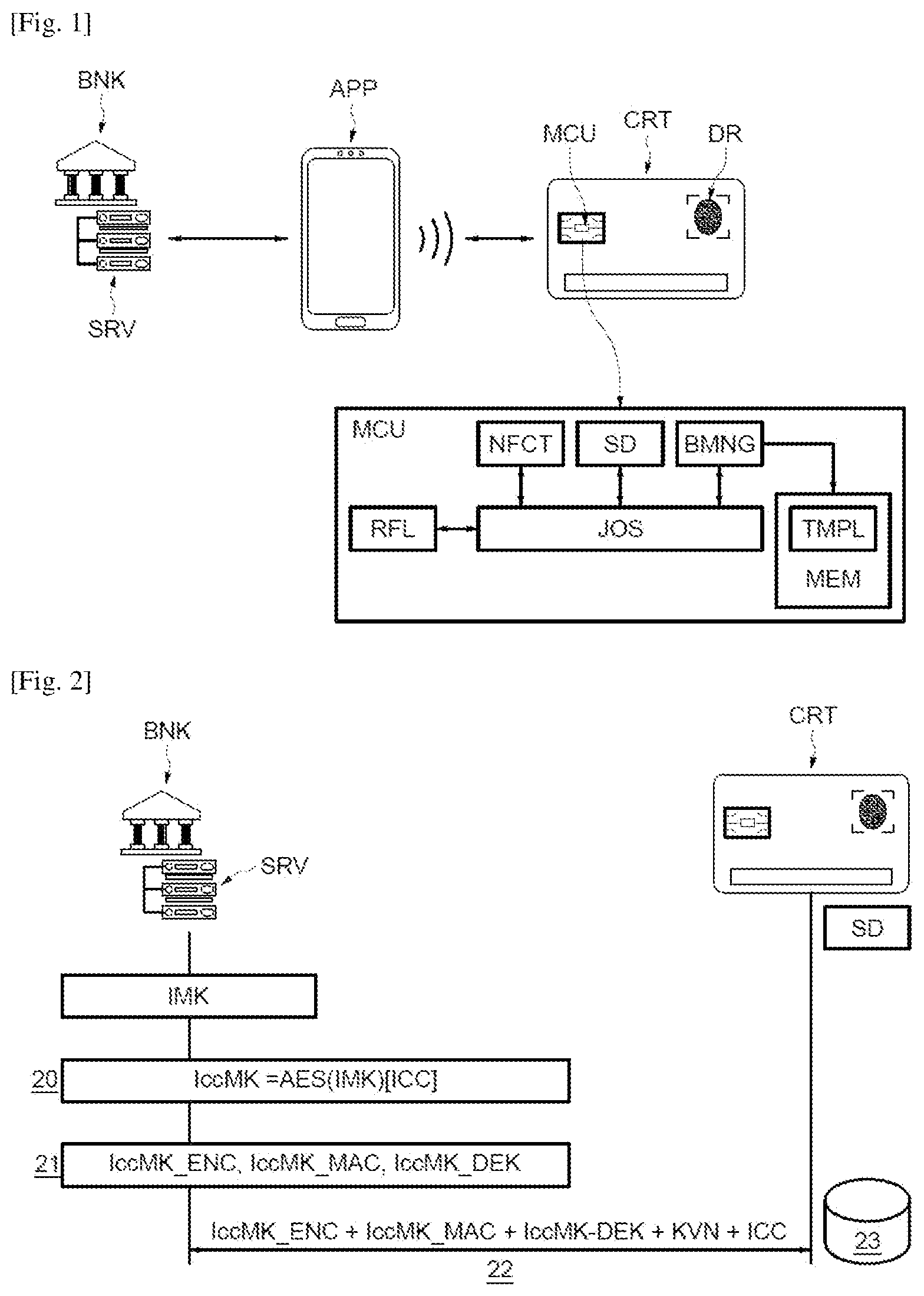 Patent US12511366 Figure 1 – Method for recording on a card biometric data of a holder of this card